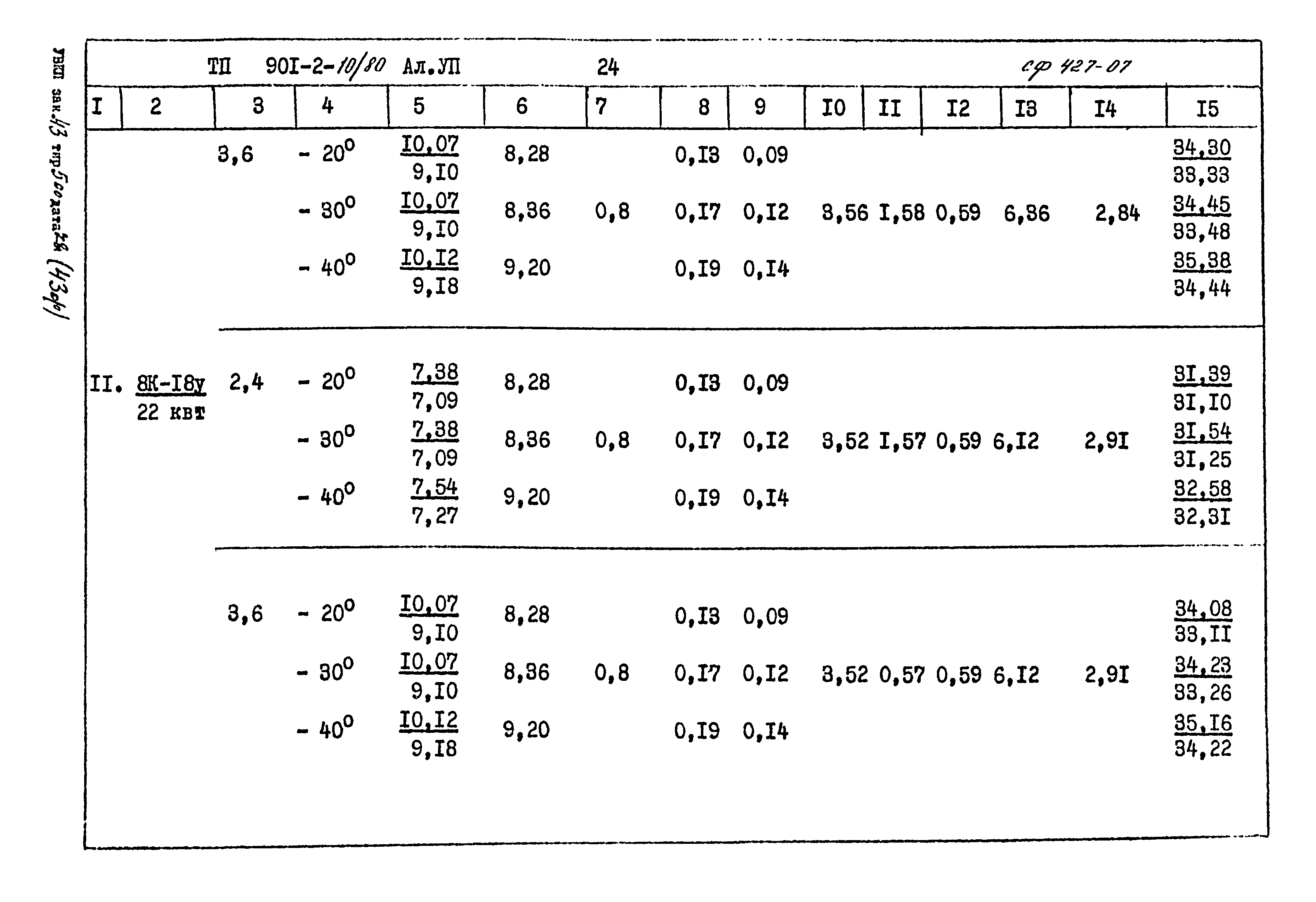 Типовой проект 901-2-10/80