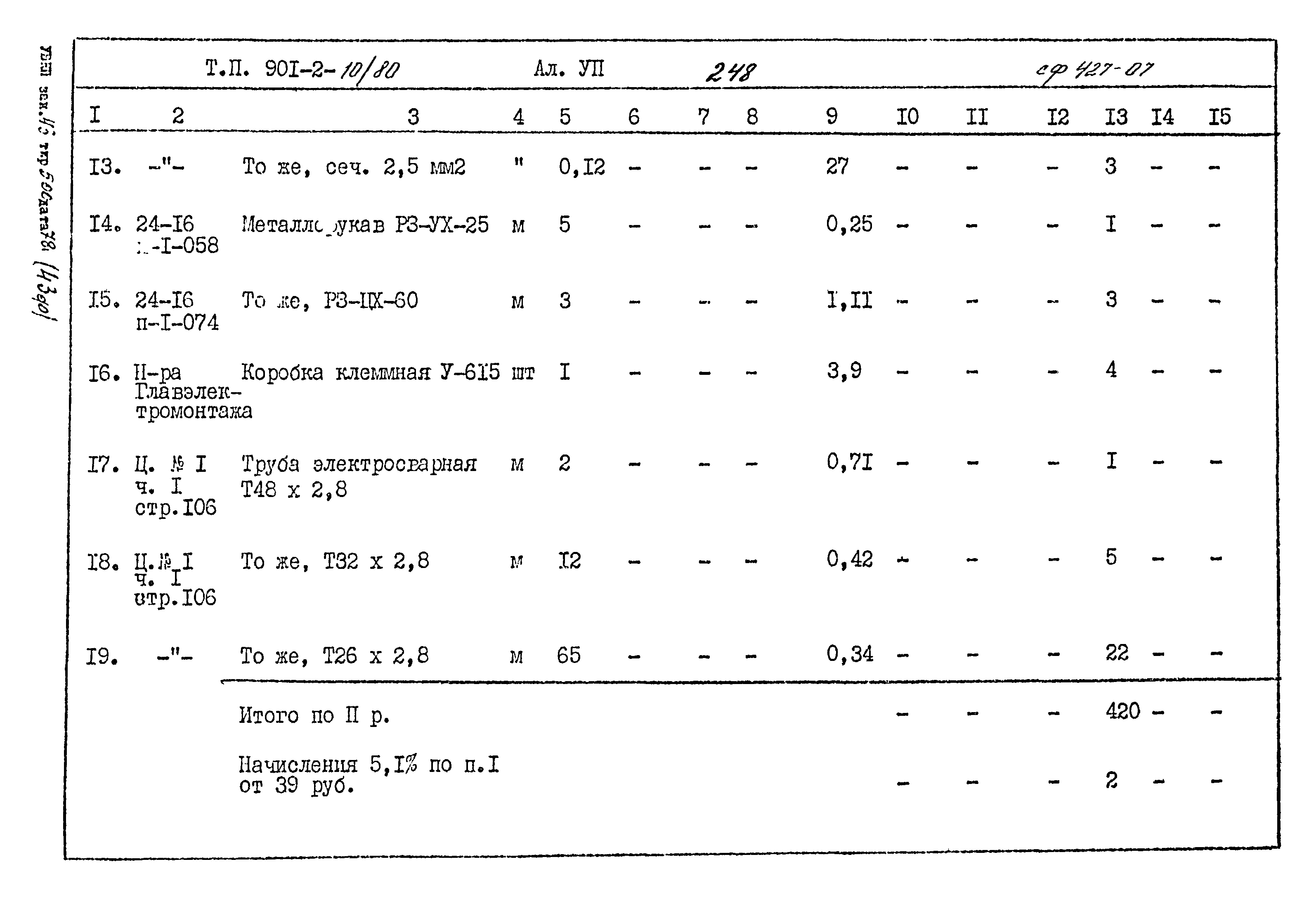 Типовой проект 901-2-10/80