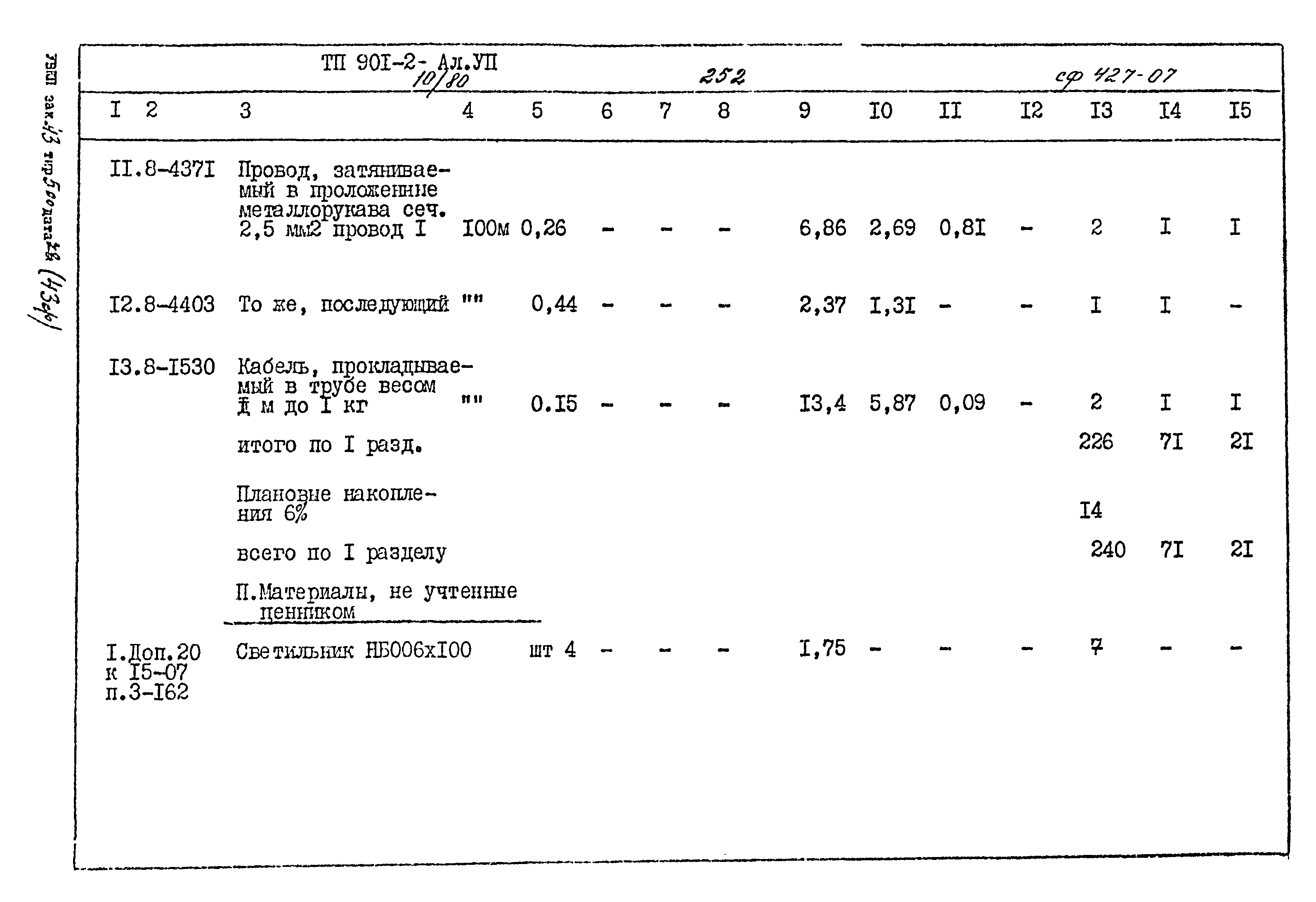 Типовой проект 901-2-10/80