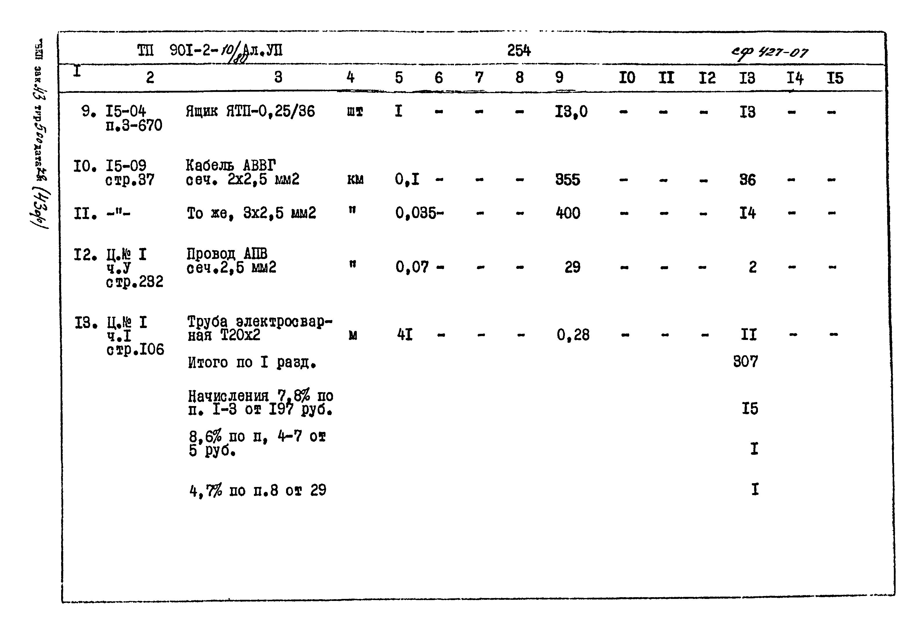 Типовой проект 901-2-10/80