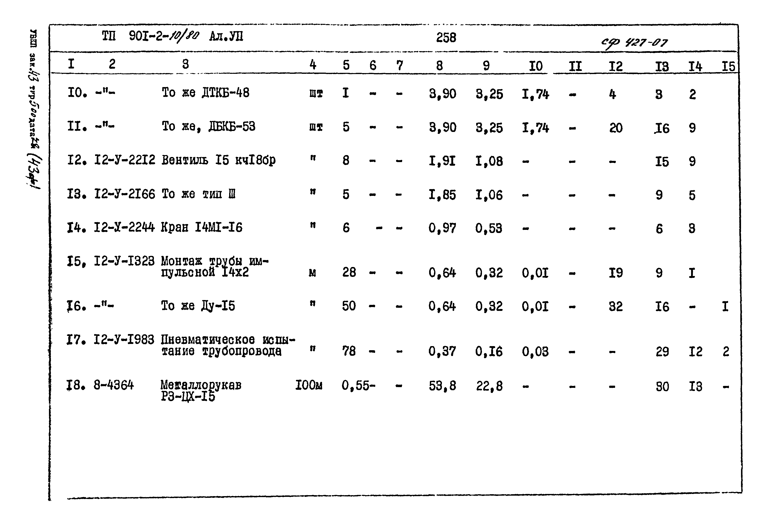 Типовой проект 901-2-10/80