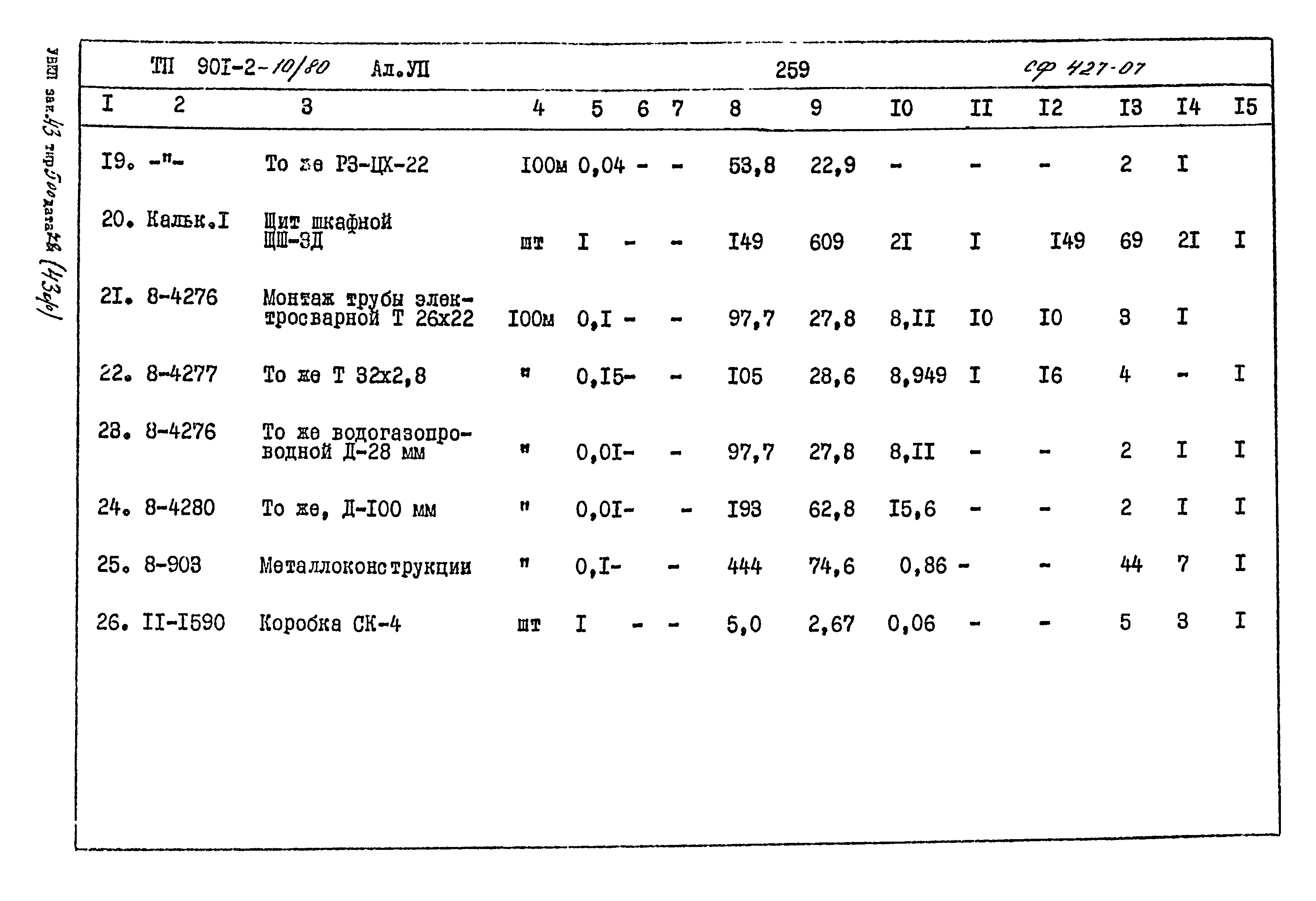 Типовой проект 901-2-10/80