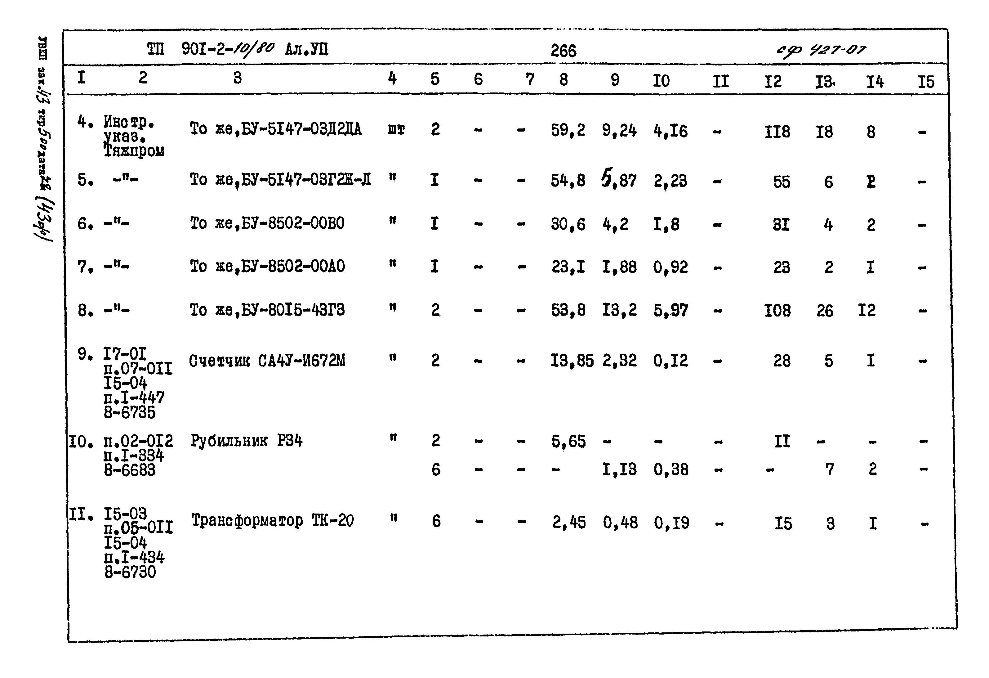 Типовой проект 901-2-10/80