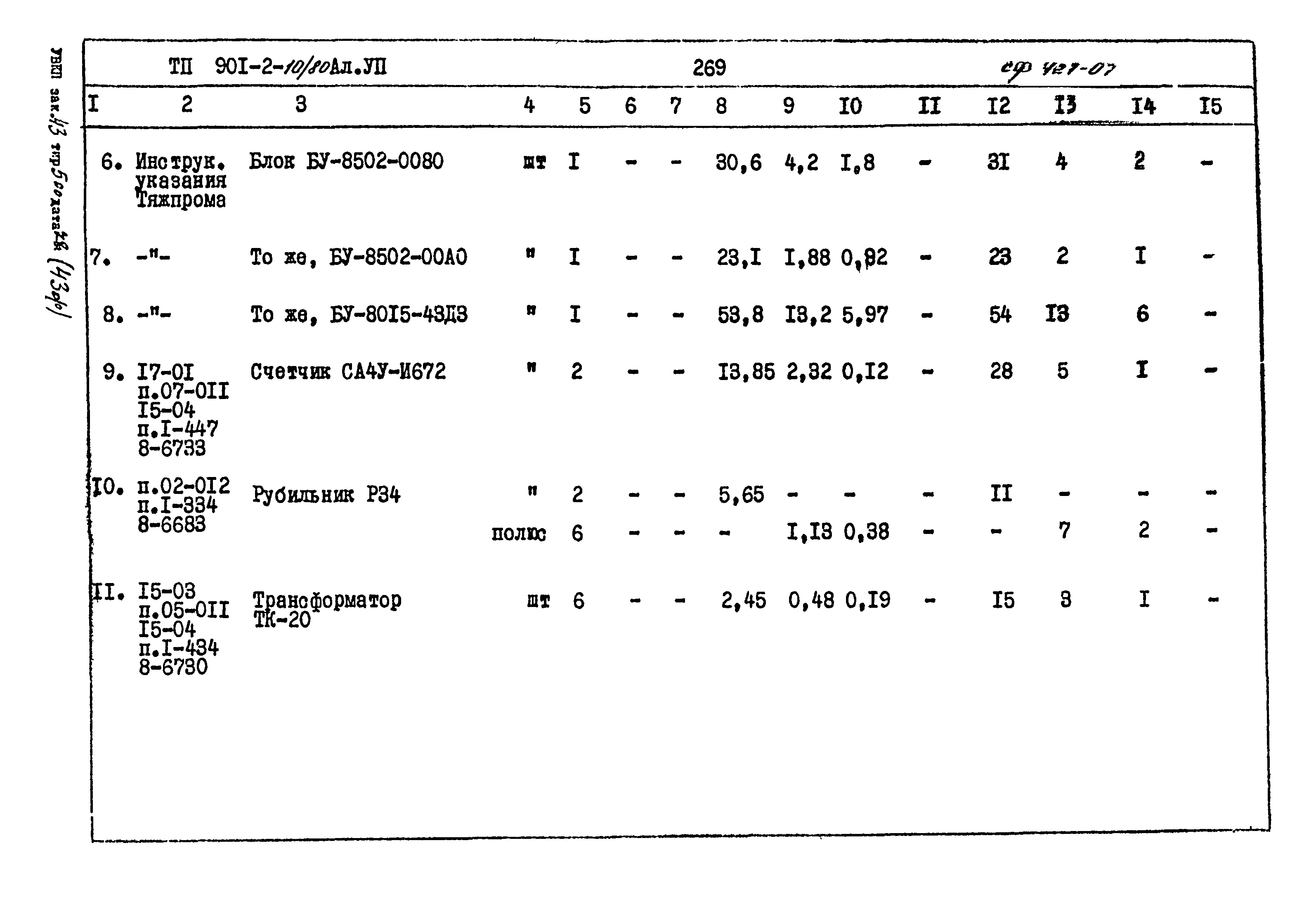 Типовой проект 901-2-10/80