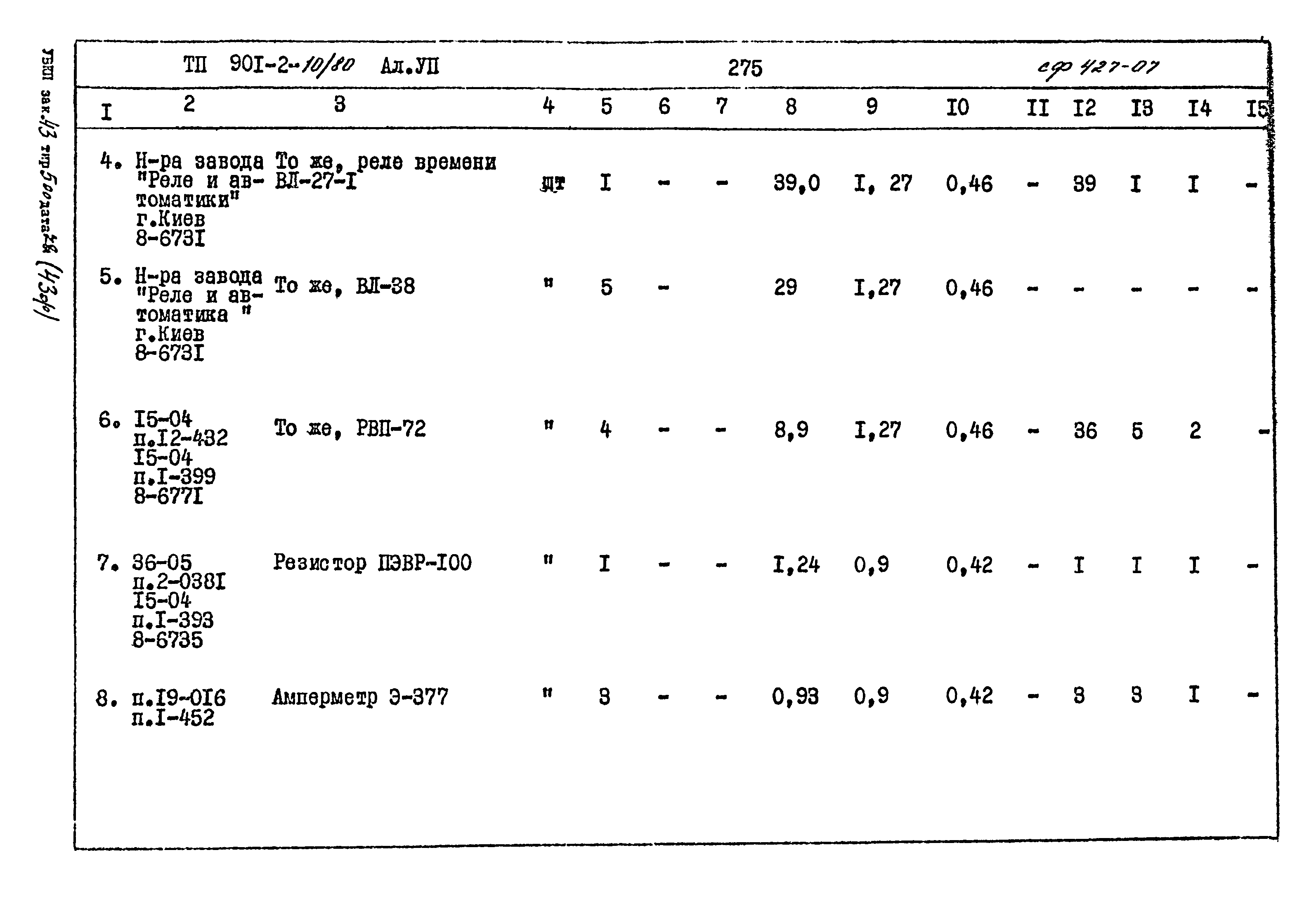 Типовой проект 901-2-10/80