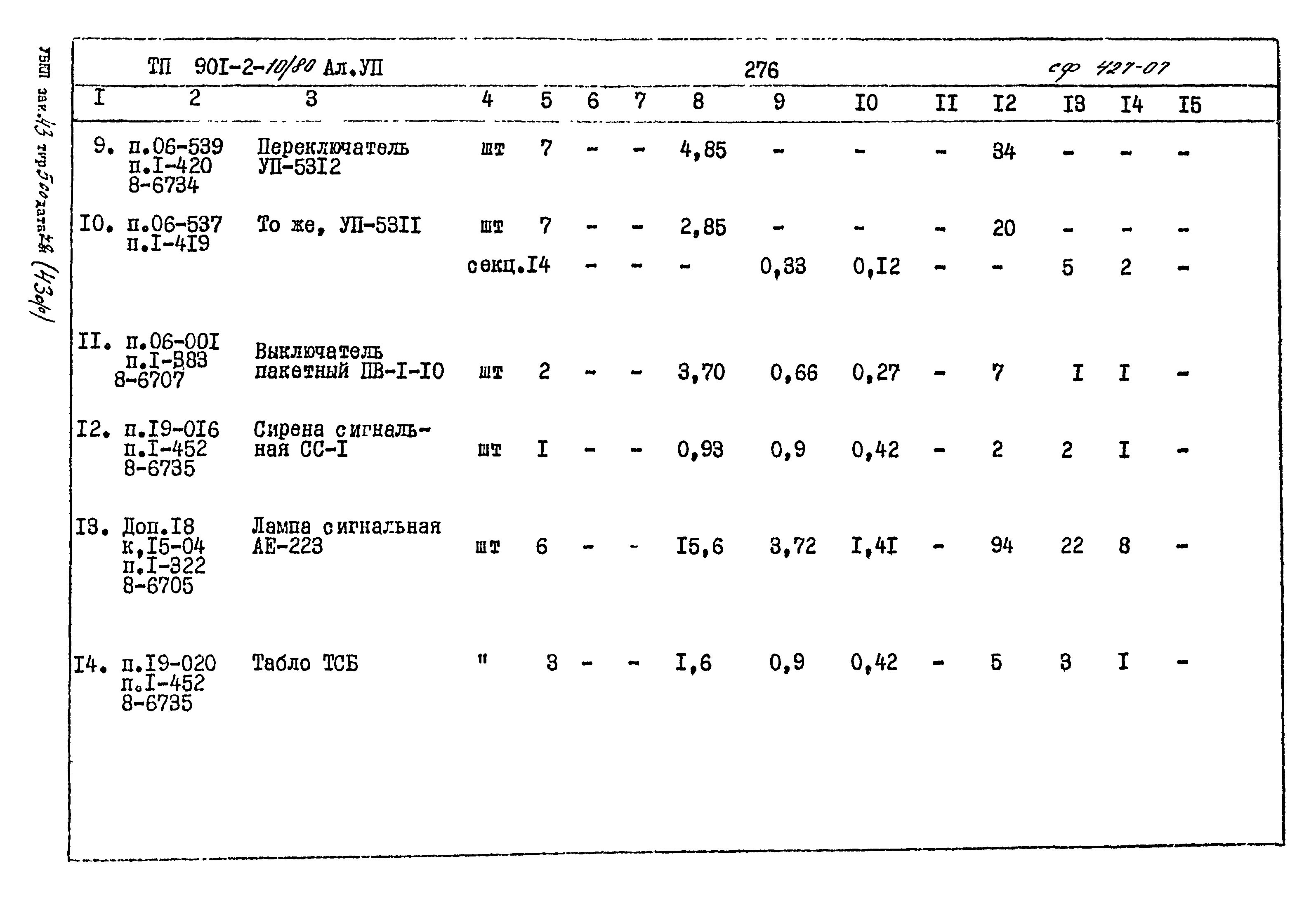 Типовой проект 901-2-10/80