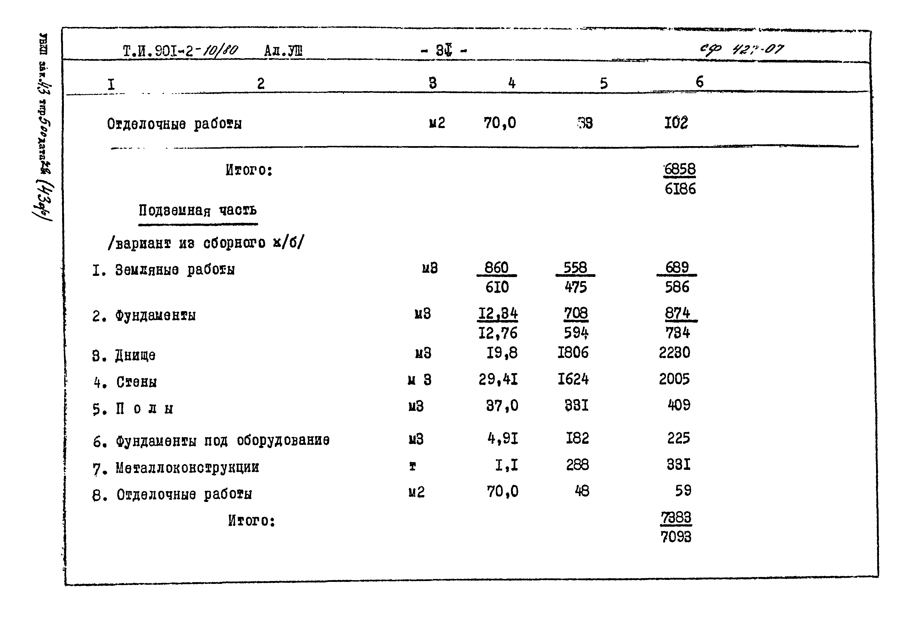 Типовой проект 901-2-10/80