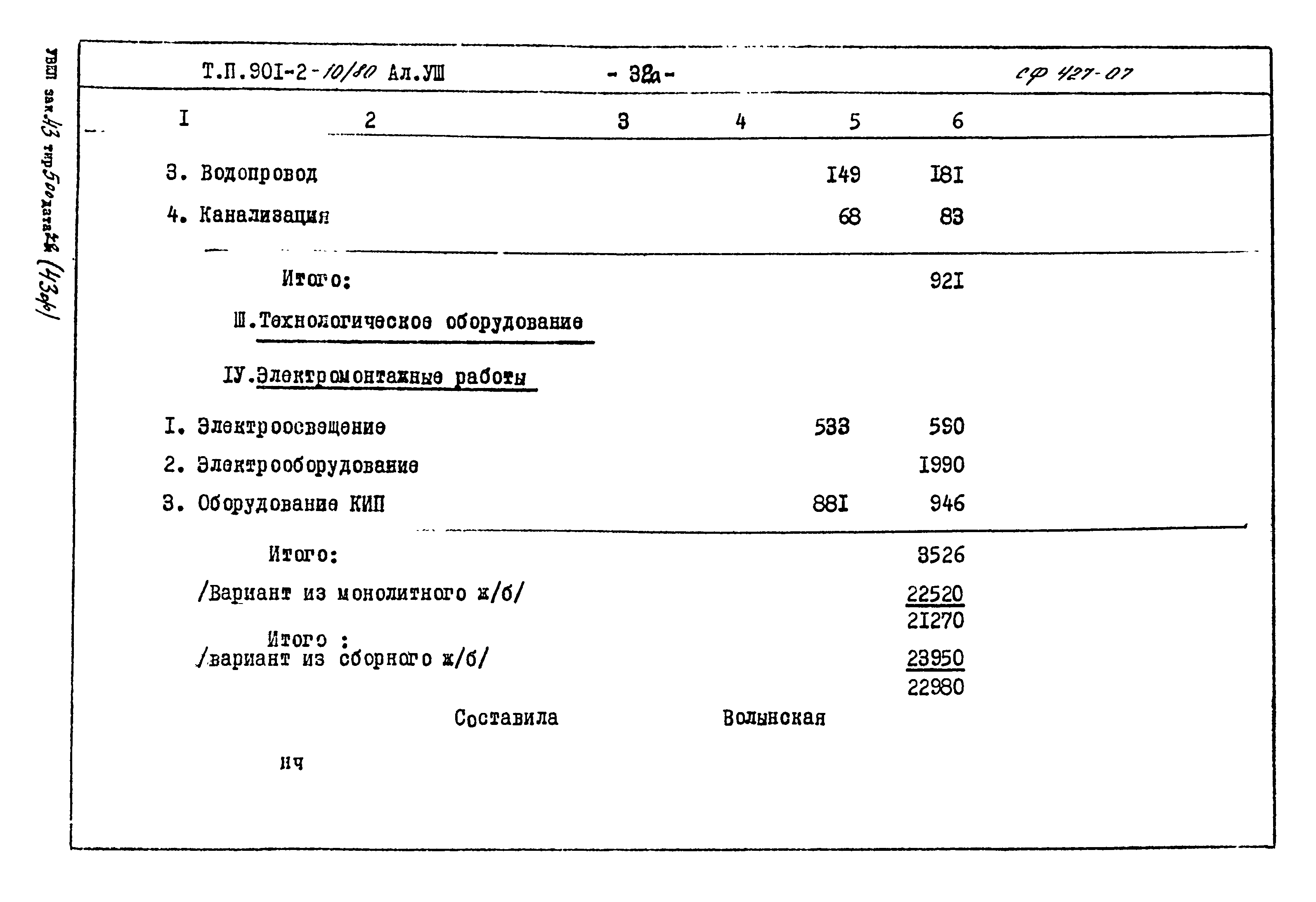 Типовой проект 901-2-10/80