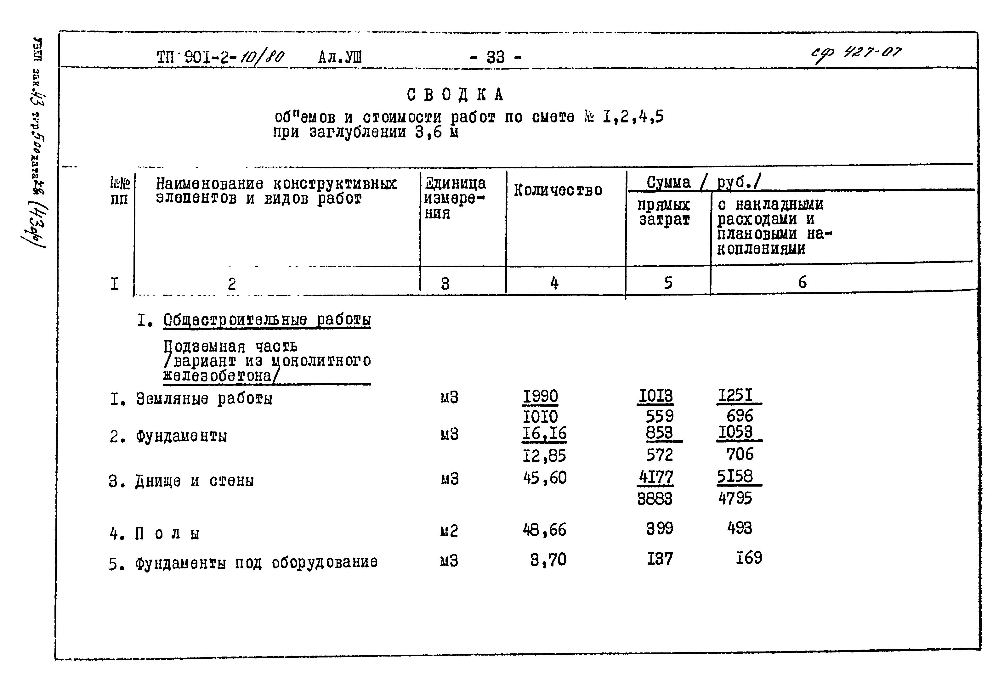 Типовой проект 901-2-10/80