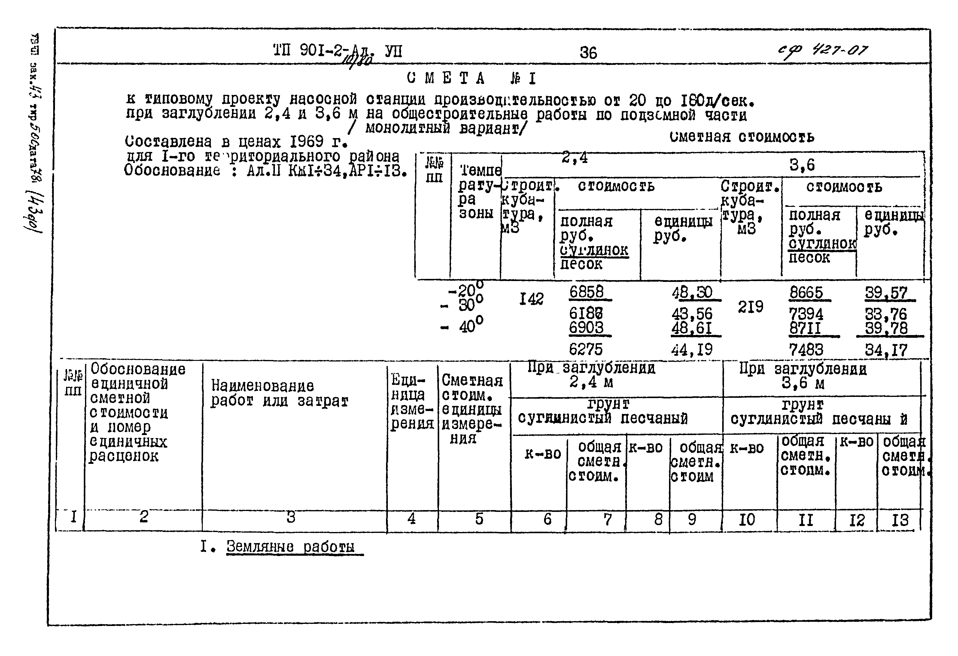 Типовой проект 901-2-10/80
