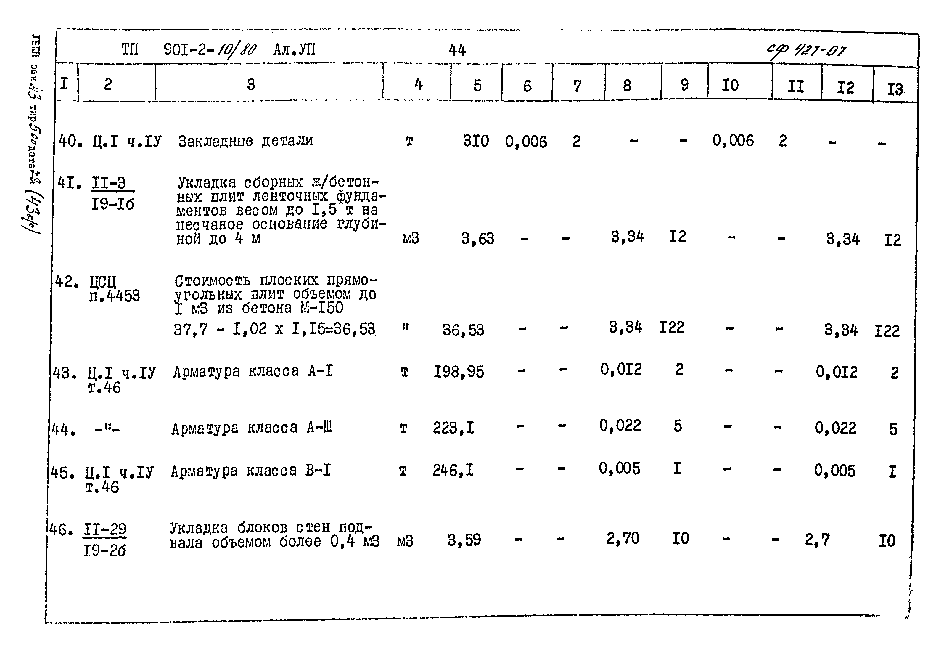 Типовой проект 901-2-10/80