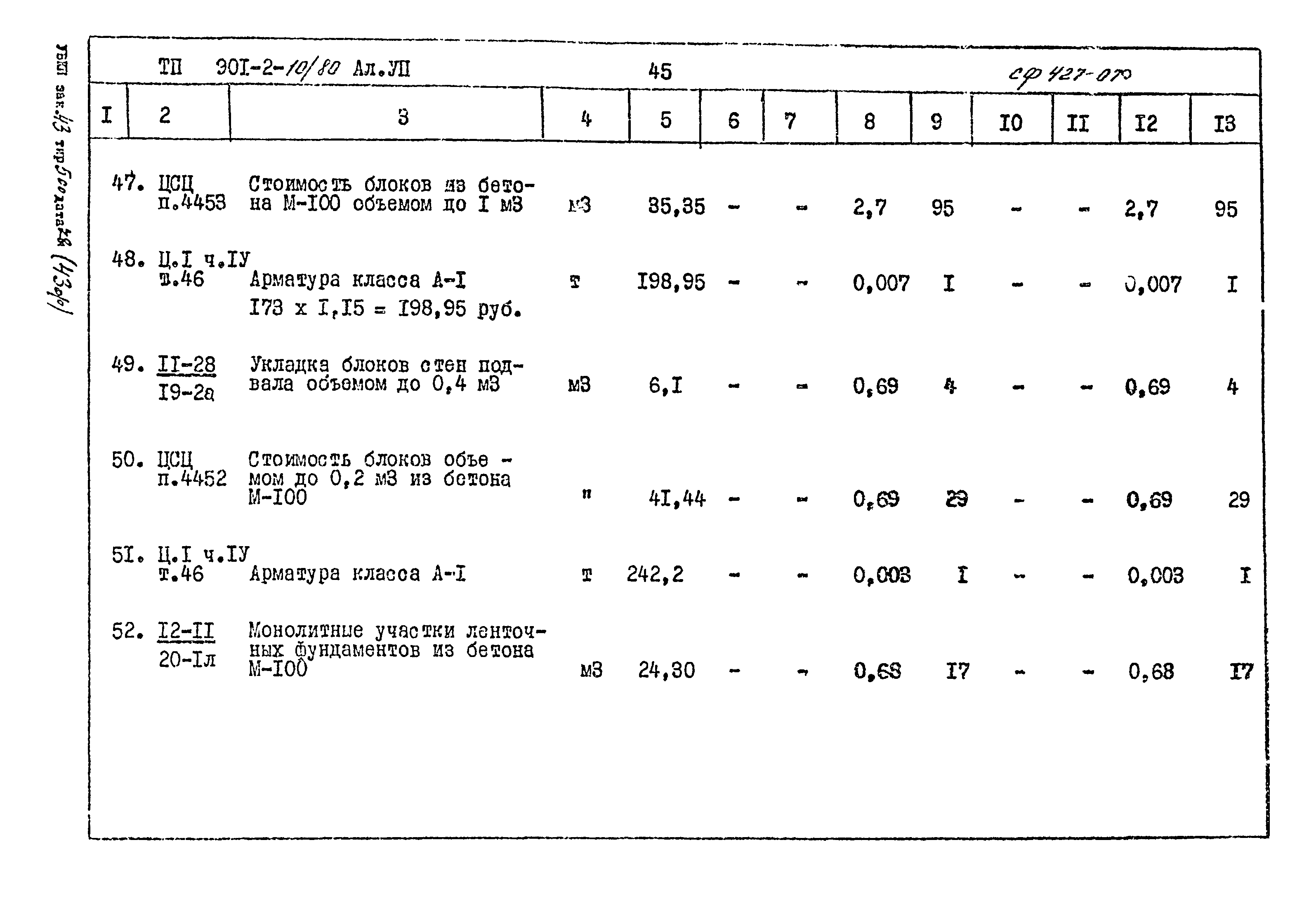 Типовой проект 901-2-10/80