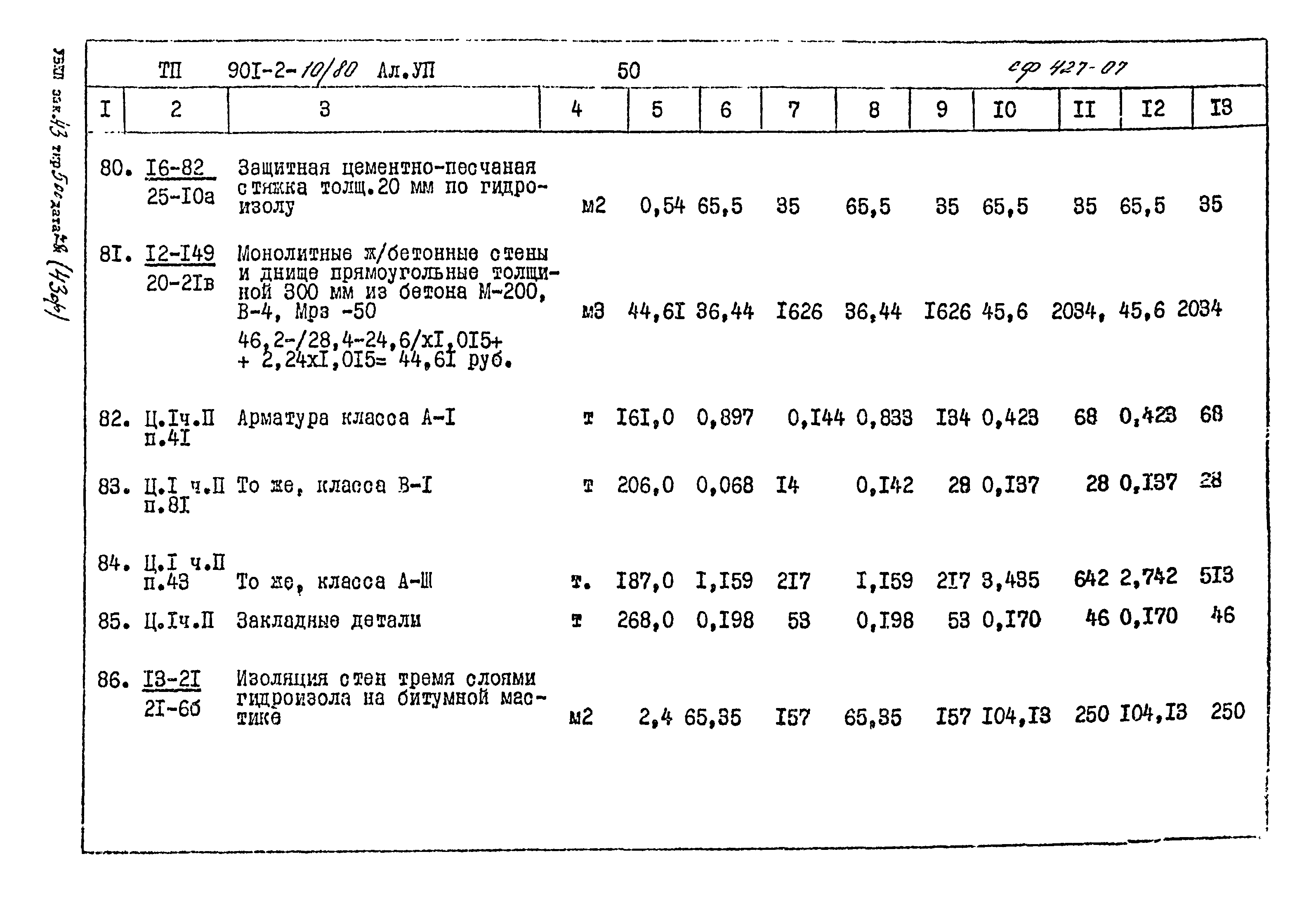 Типовой проект 901-2-10/80