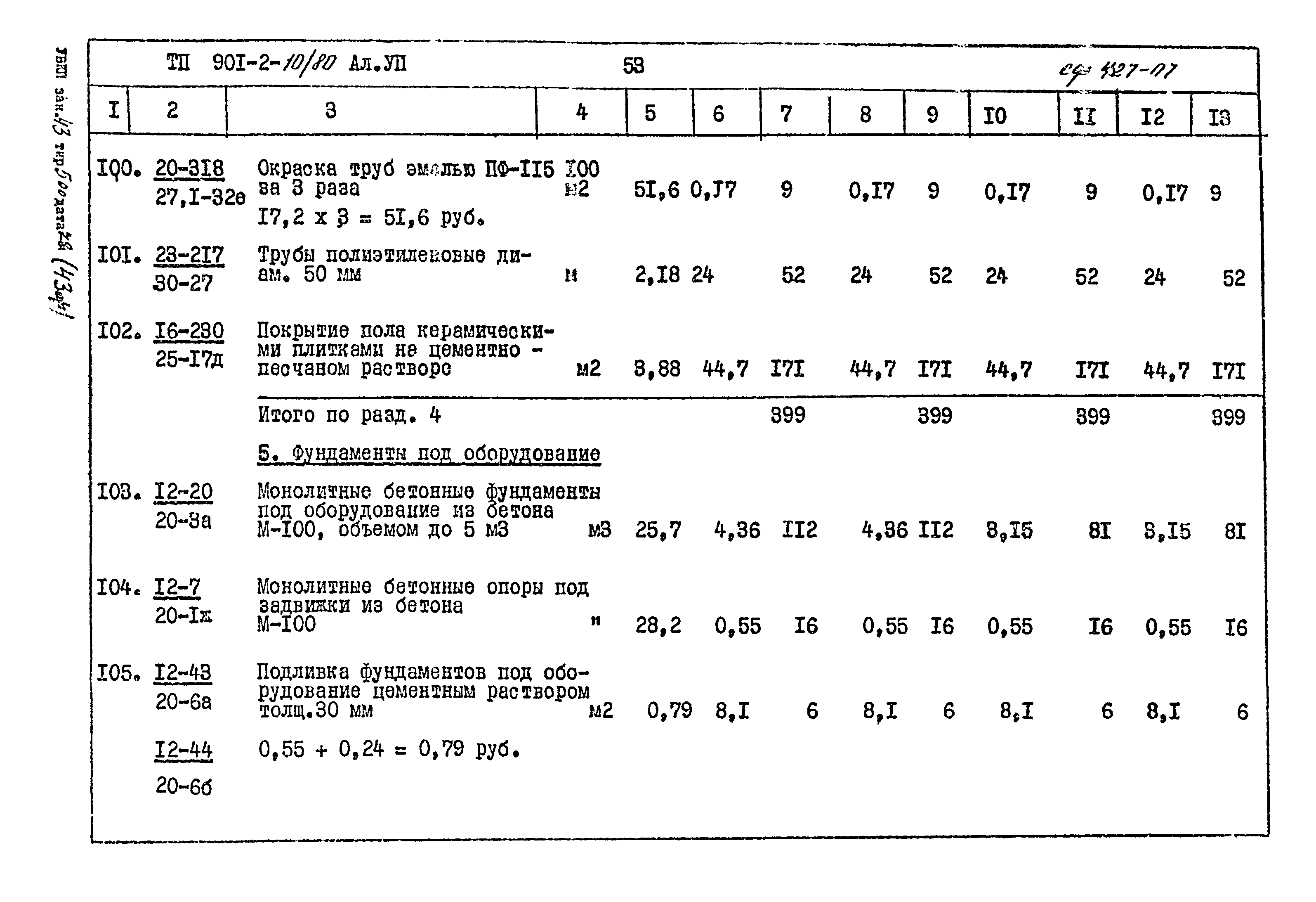 Типовой проект 901-2-10/80