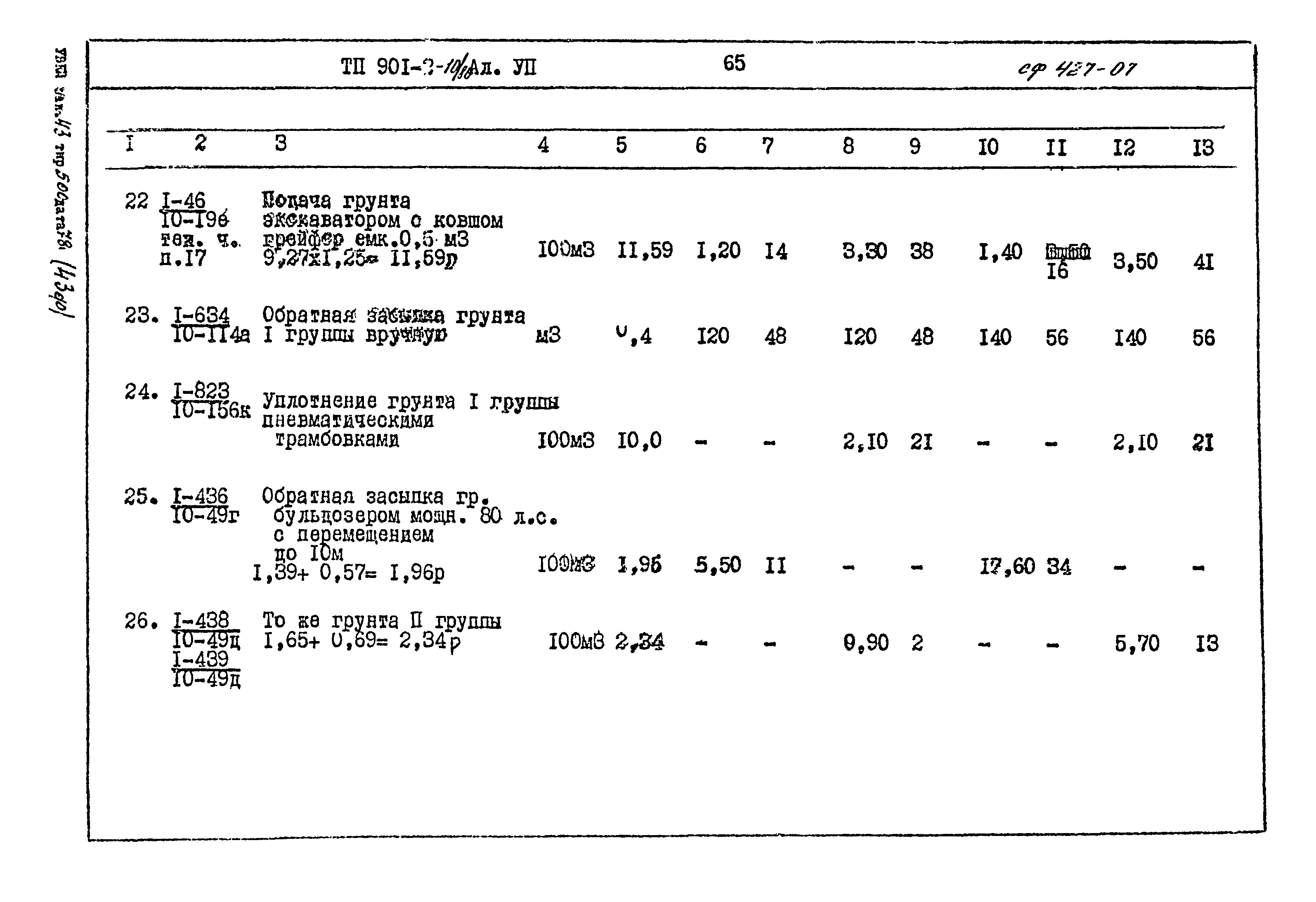 Типовой проект 901-2-10/80