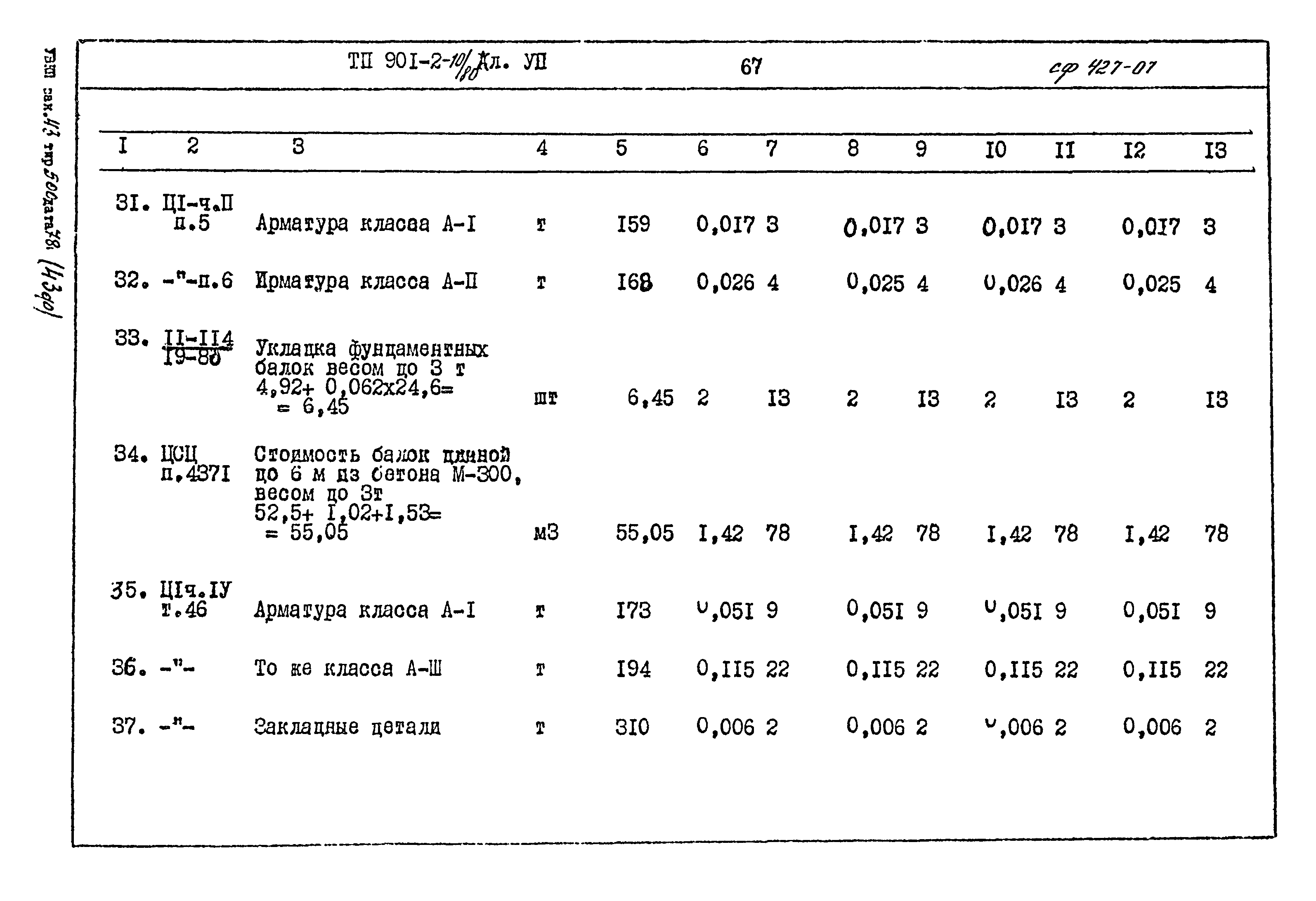 Типовой проект 901-2-10/80