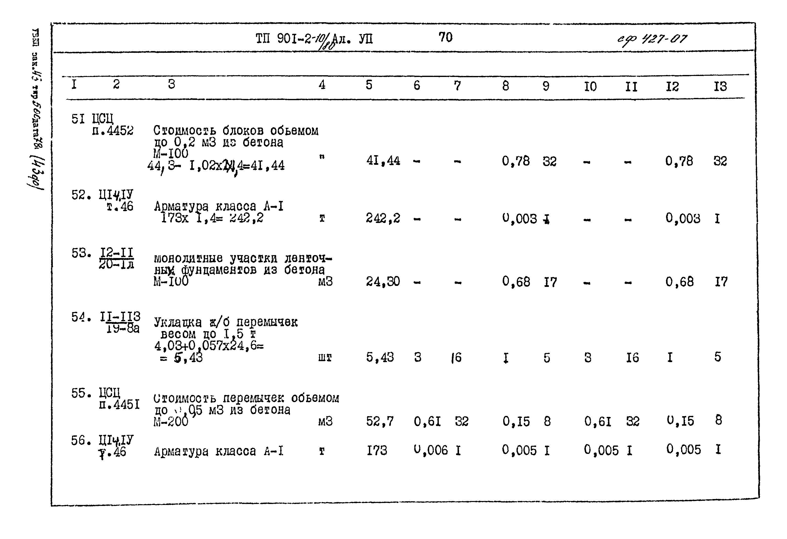 Типовой проект 901-2-10/80