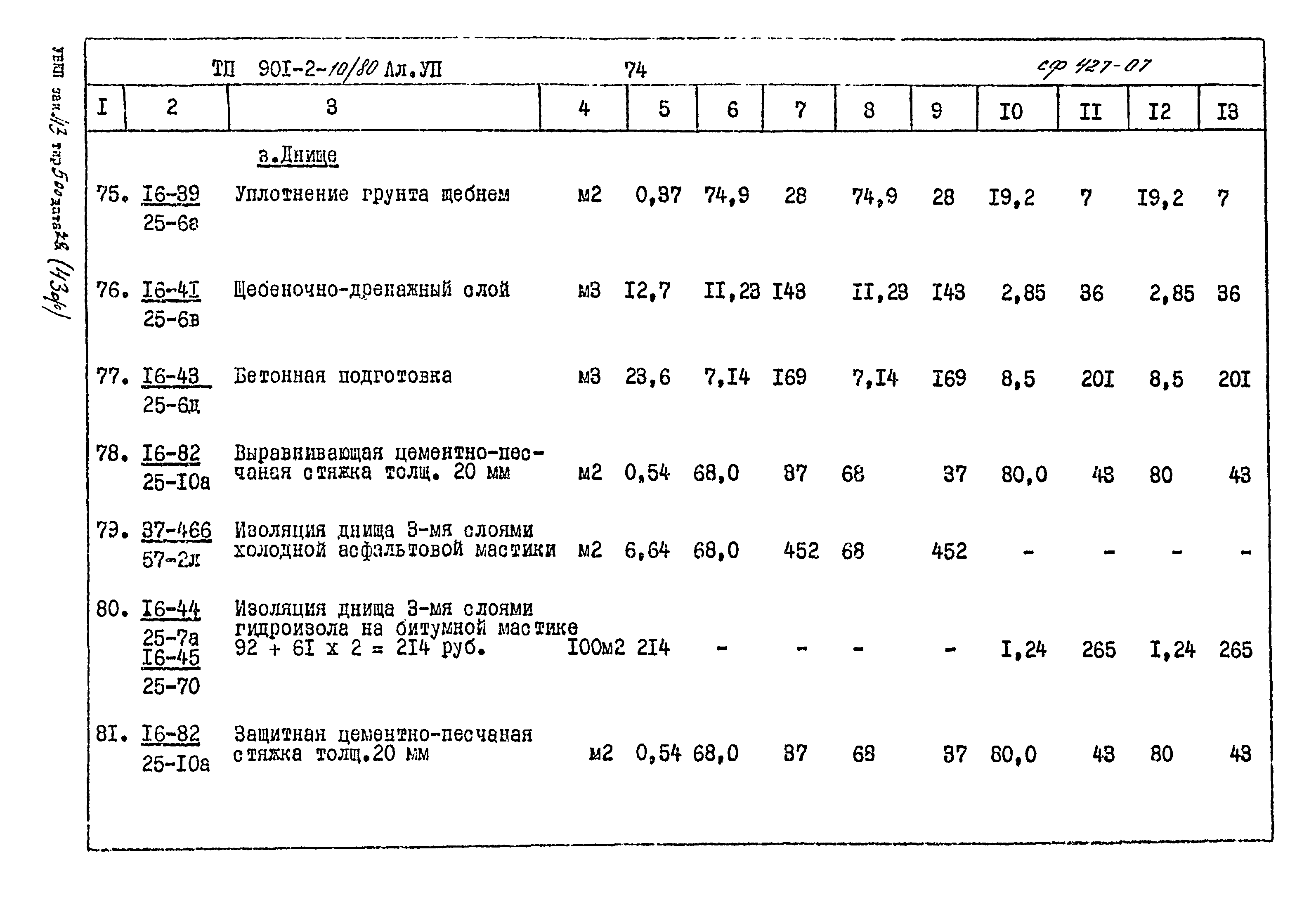 Типовой проект 901-2-10/80