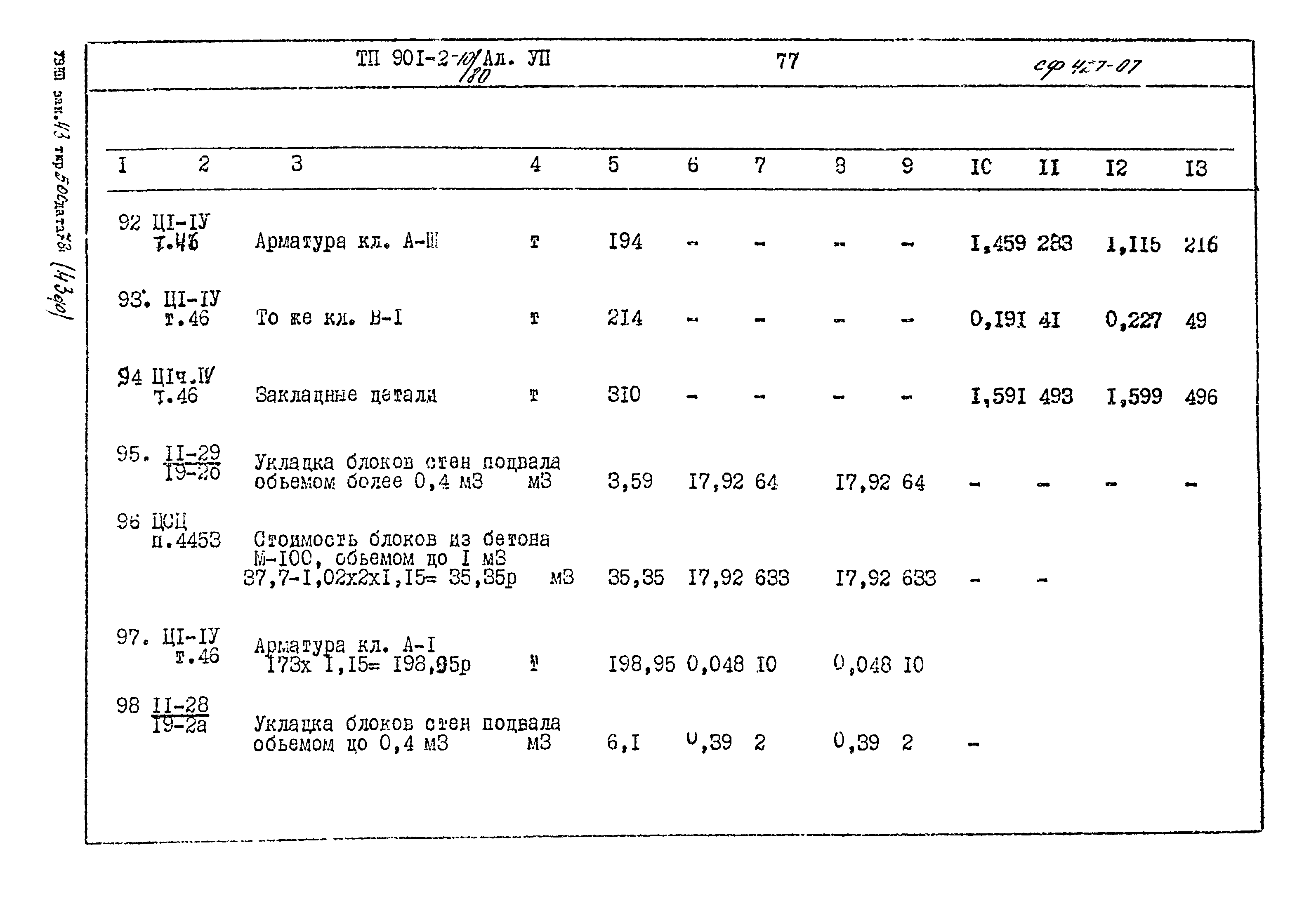 Типовой проект 901-2-10/80