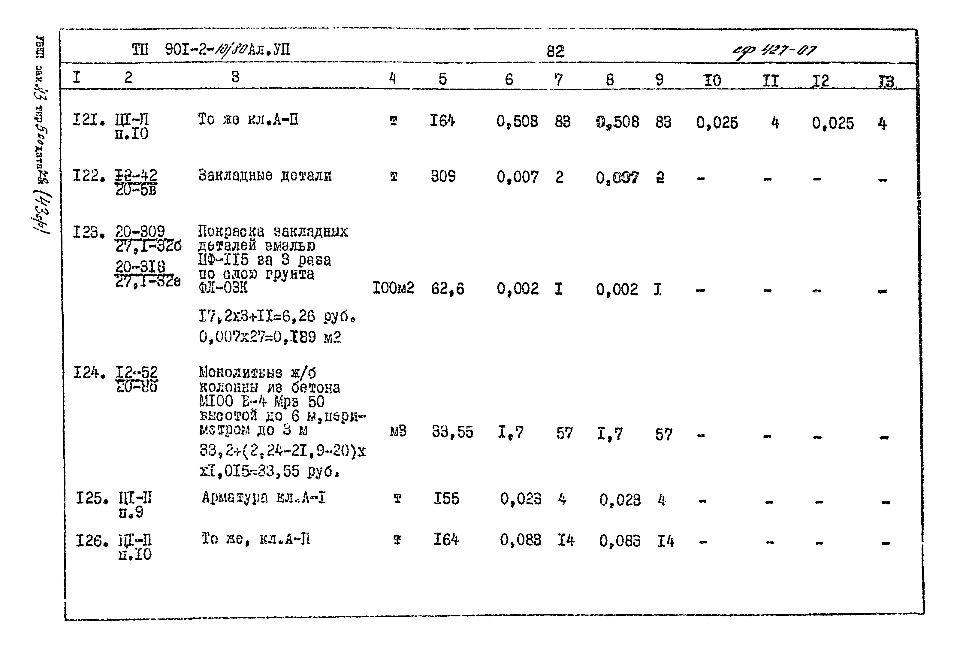 Типовой проект 901-2-10/80