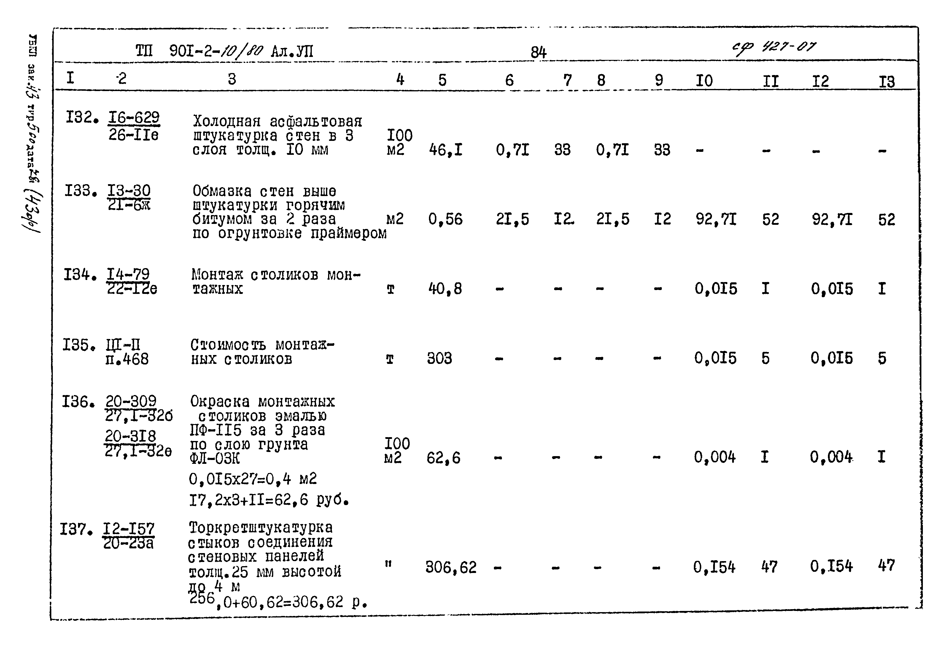 Типовой проект 901-2-10/80