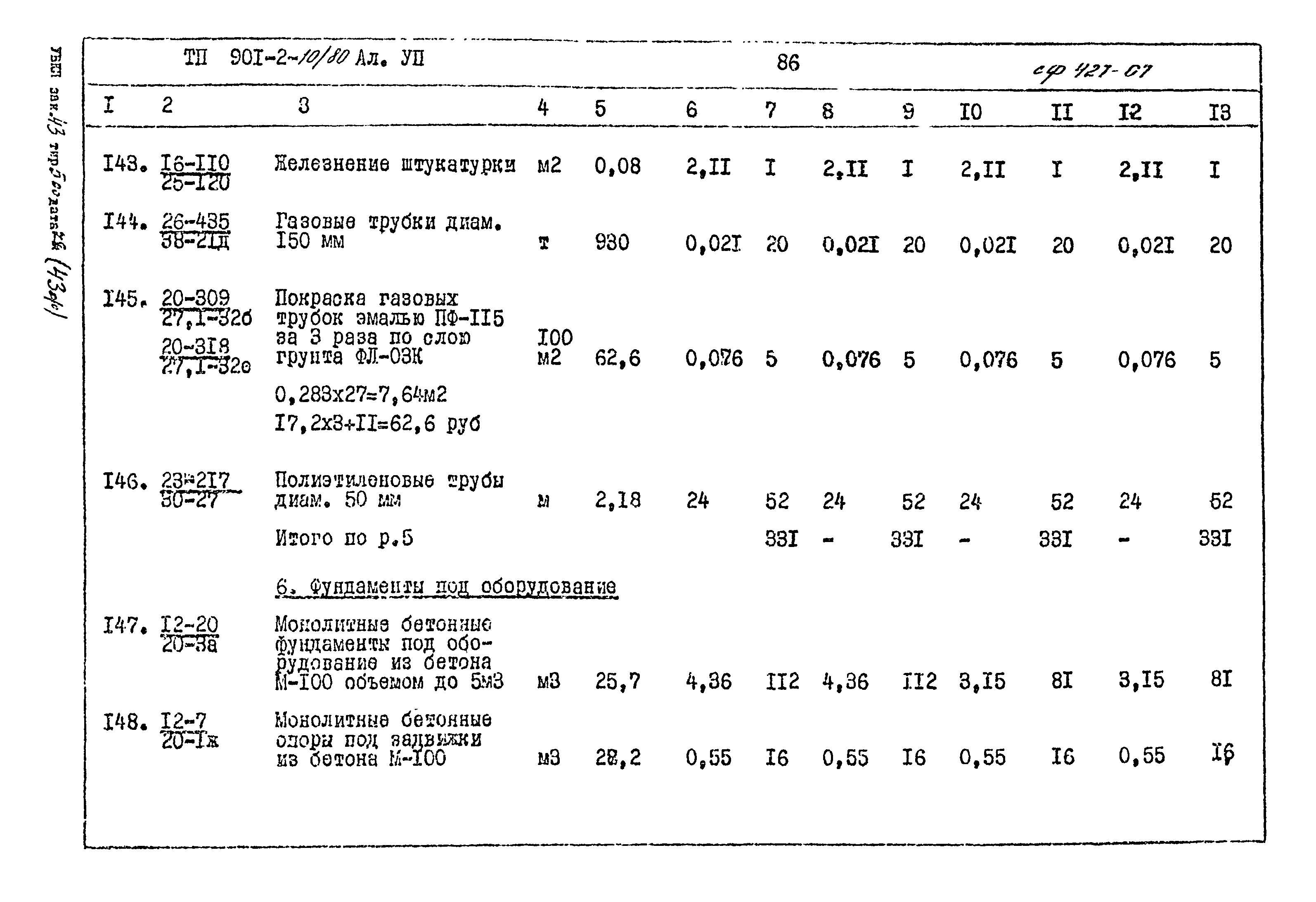 Типовой проект 901-2-10/80