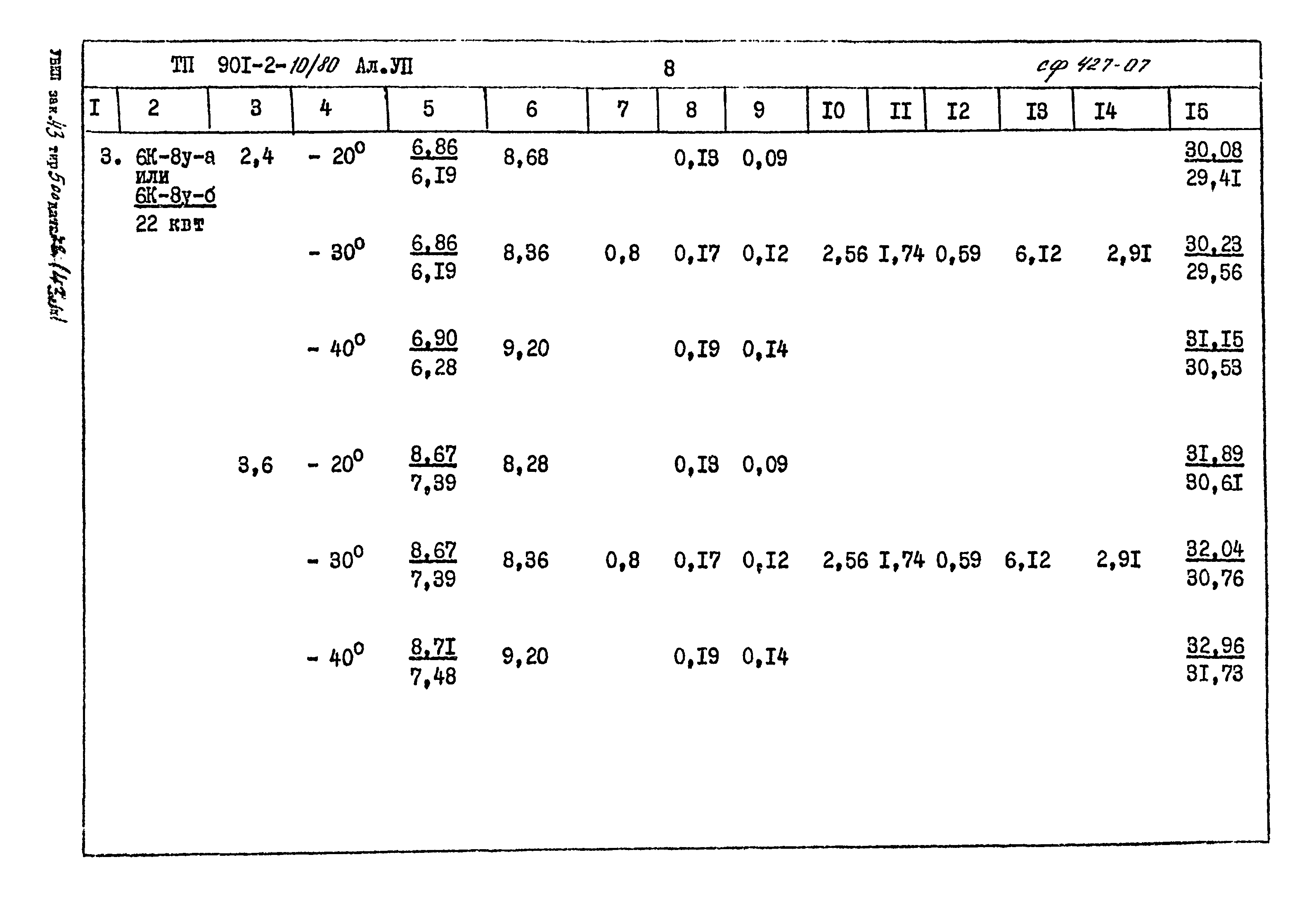 Типовой проект 901-2-10/80