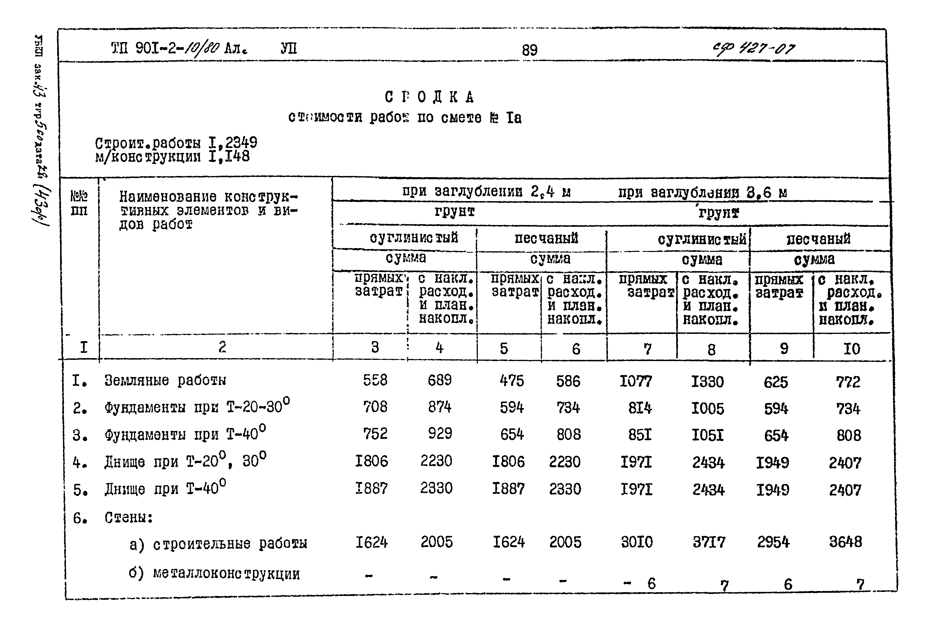 Типовой проект 901-2-10/80