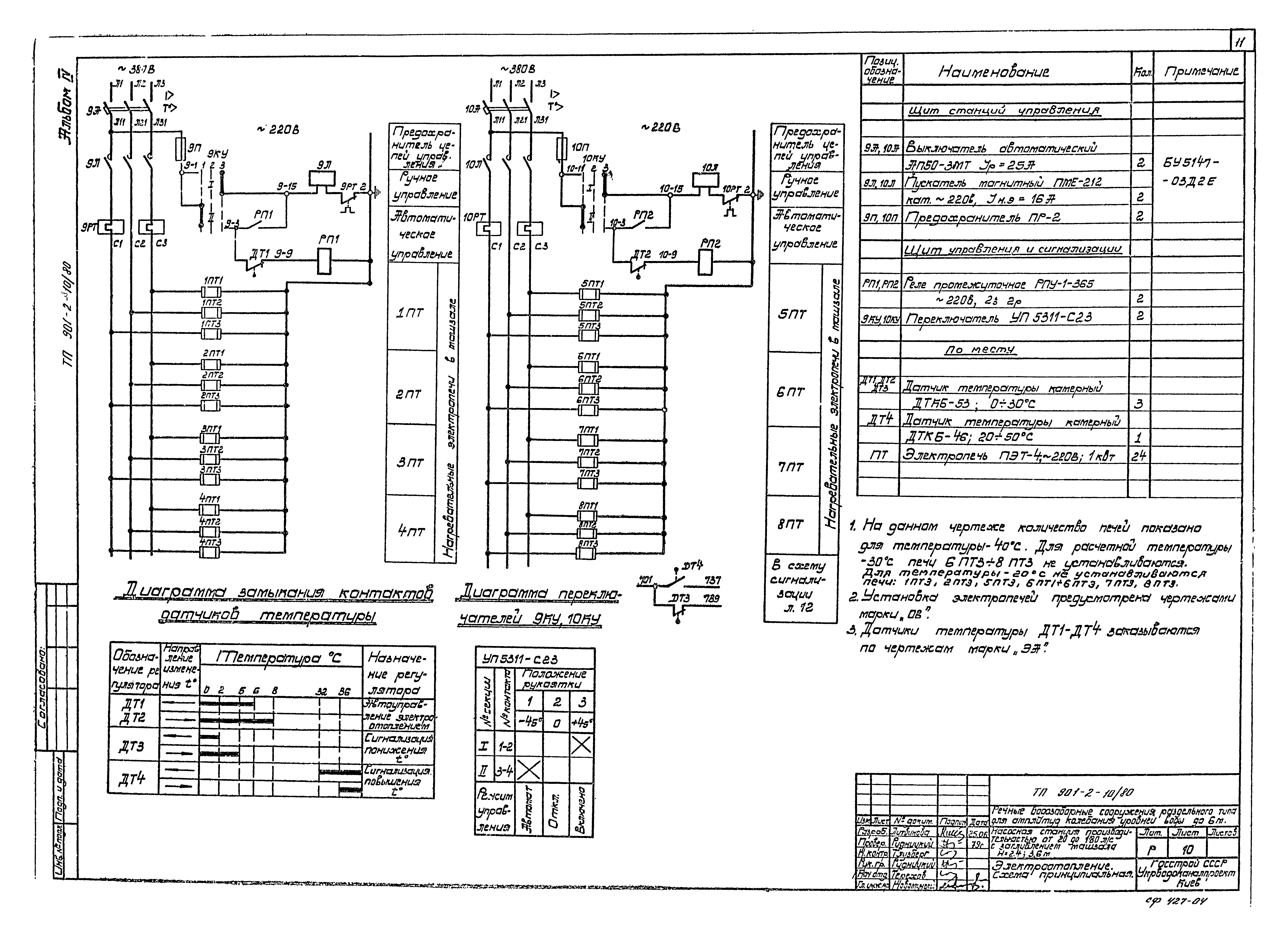 Типовой проект 901-2-10/80