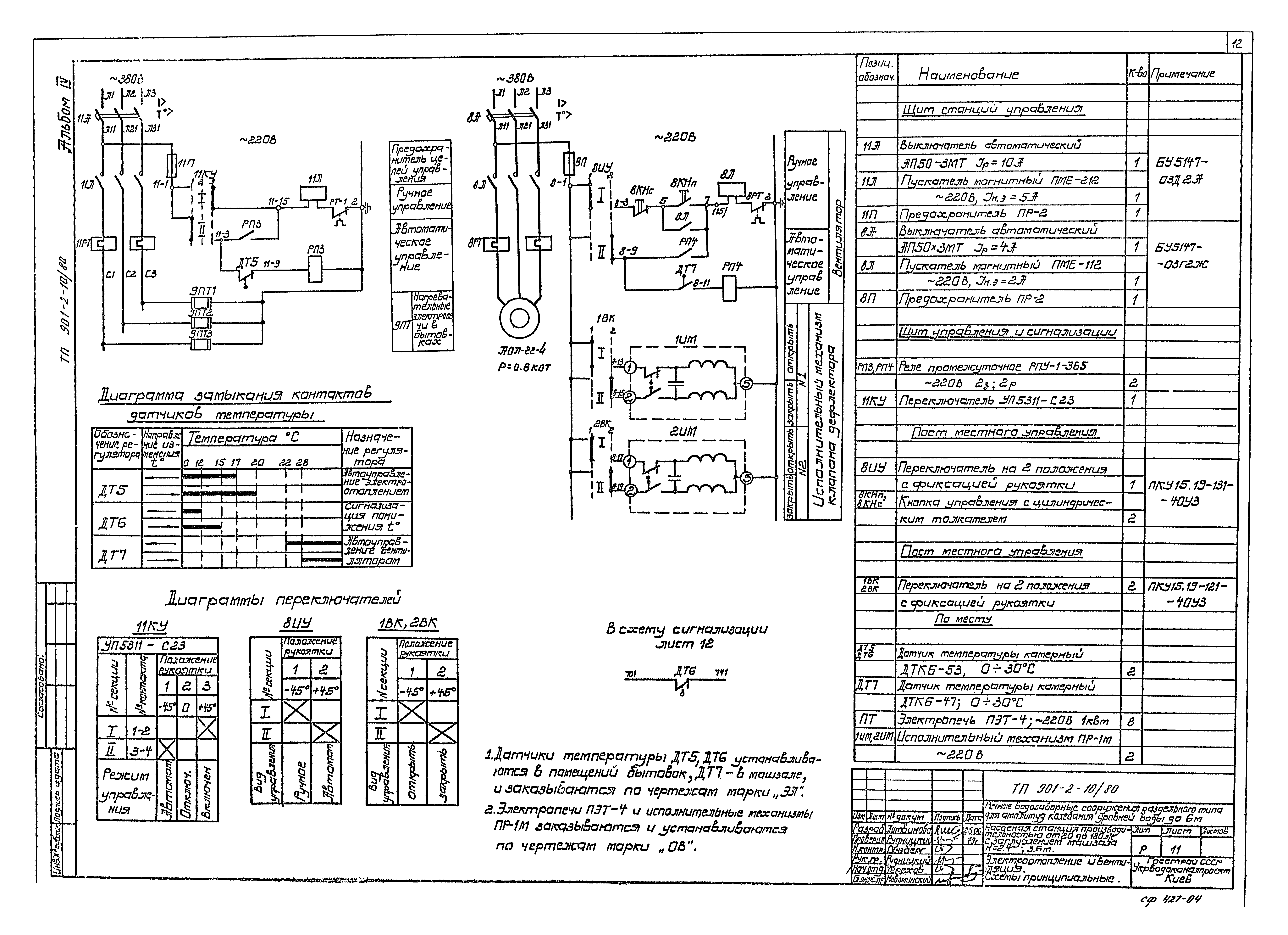 Типовой проект 901-2-10/80