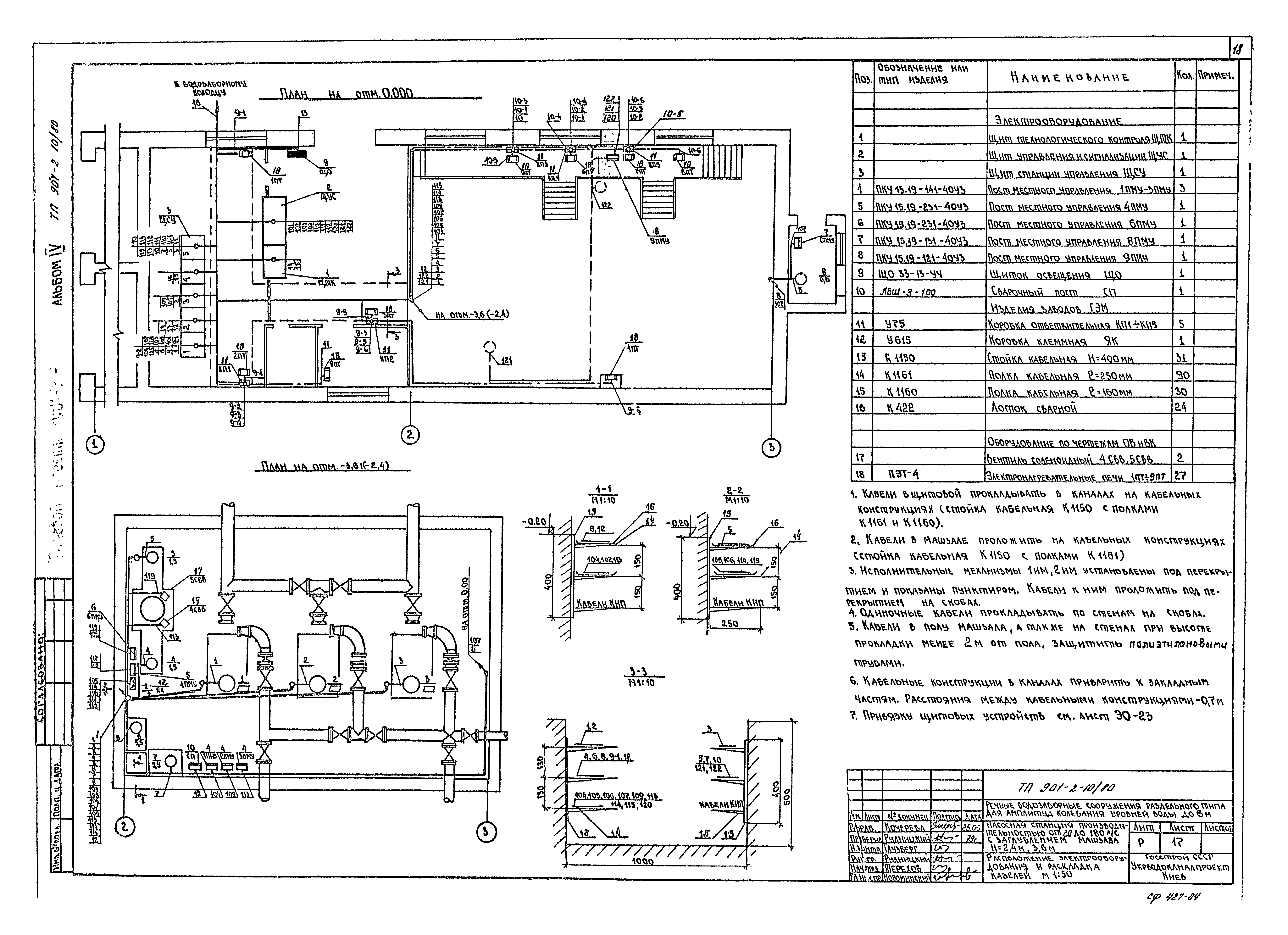 Типовой проект 901-2-10/80