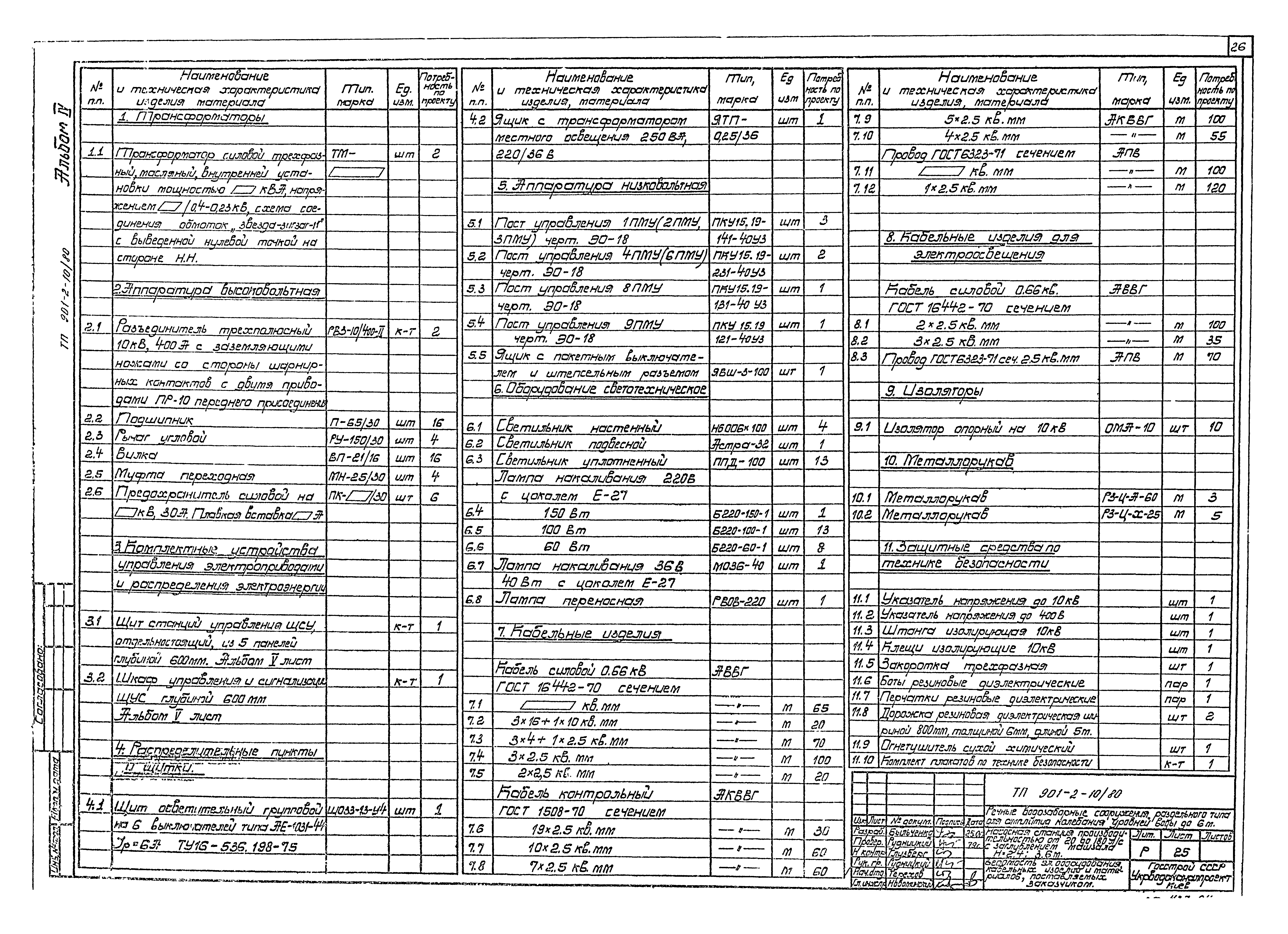 Типовой проект 901-2-10/80