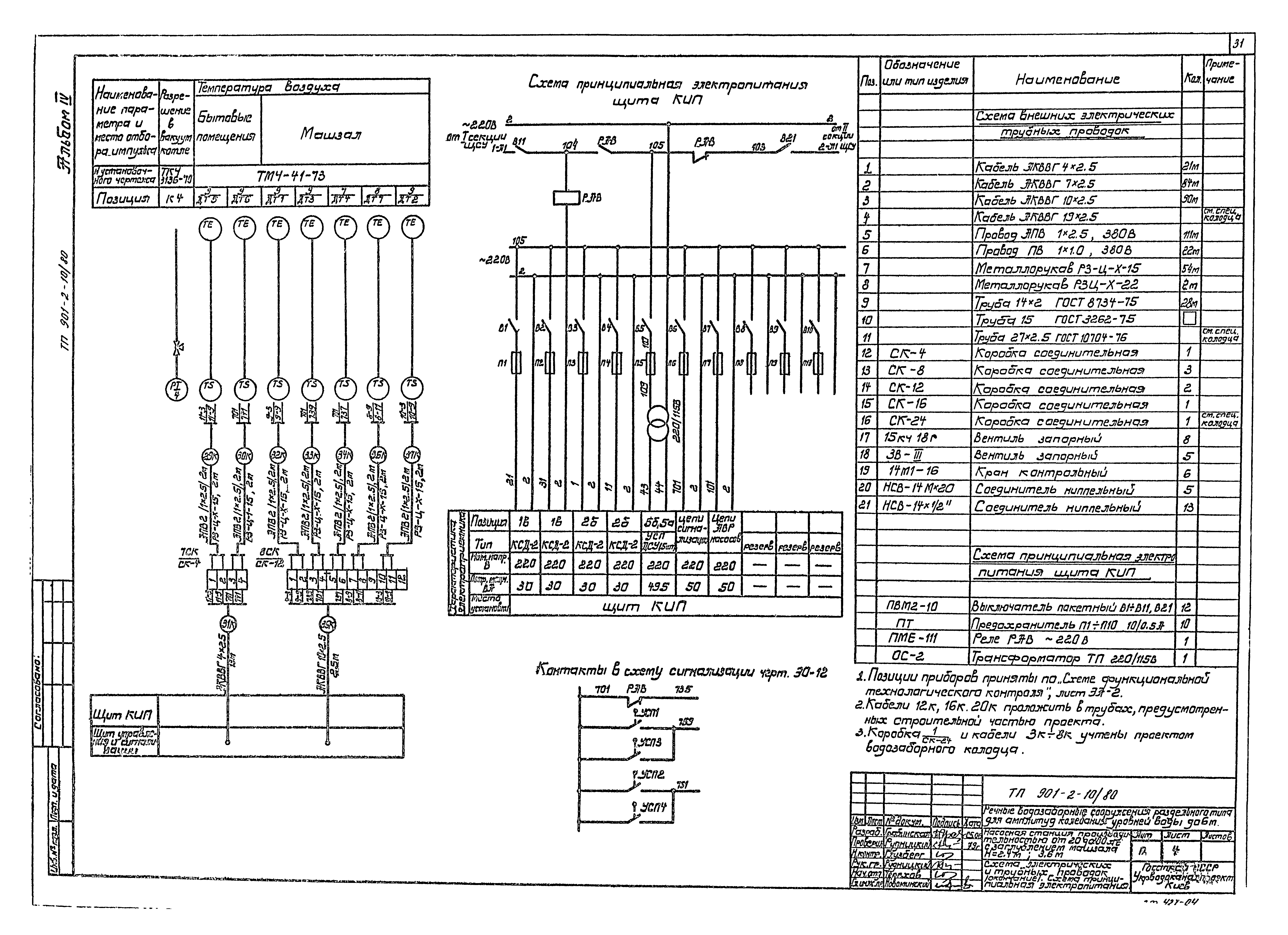 Типовой проект 901-2-10/80