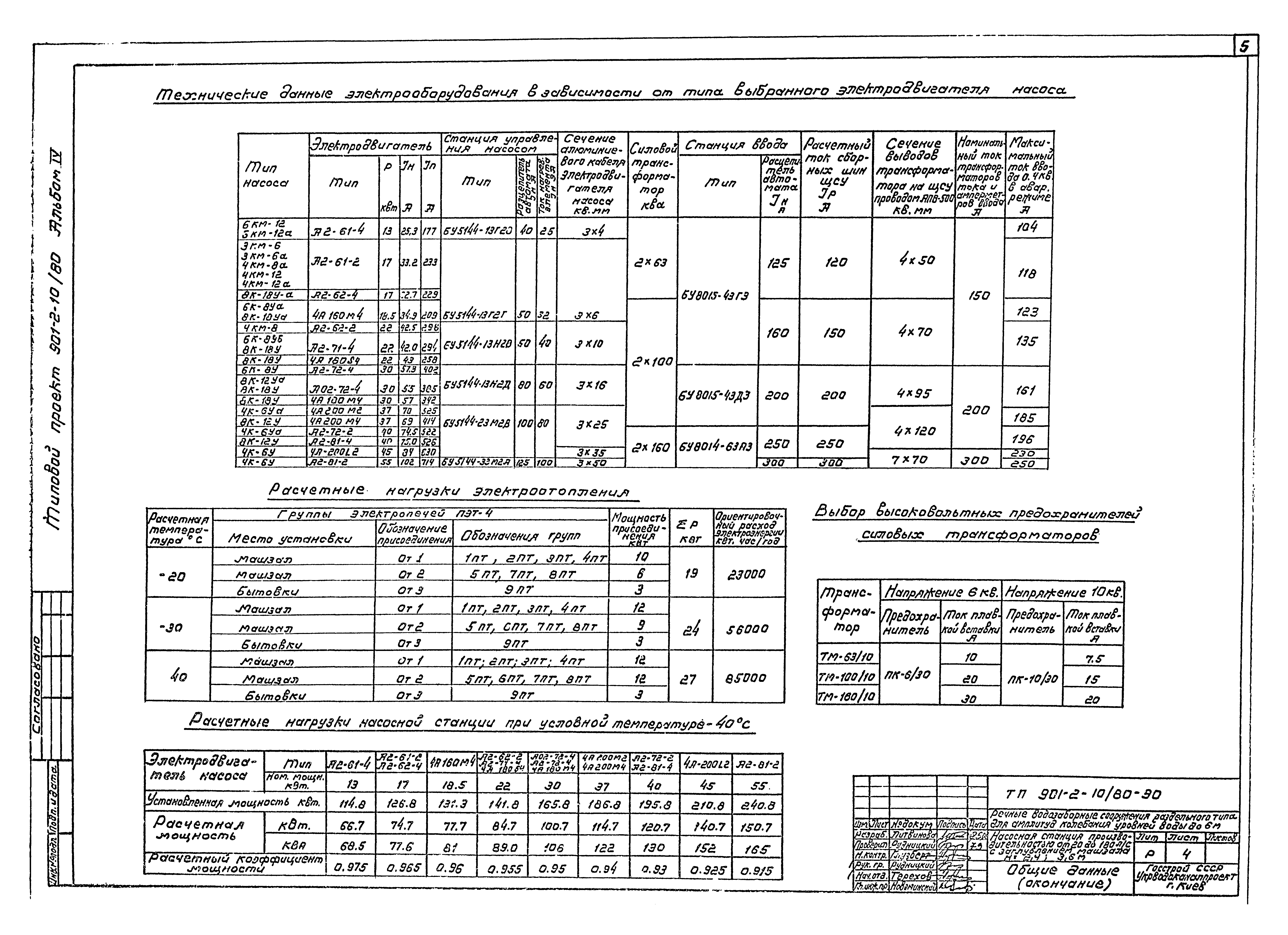 Типовой проект 901-2-10/80