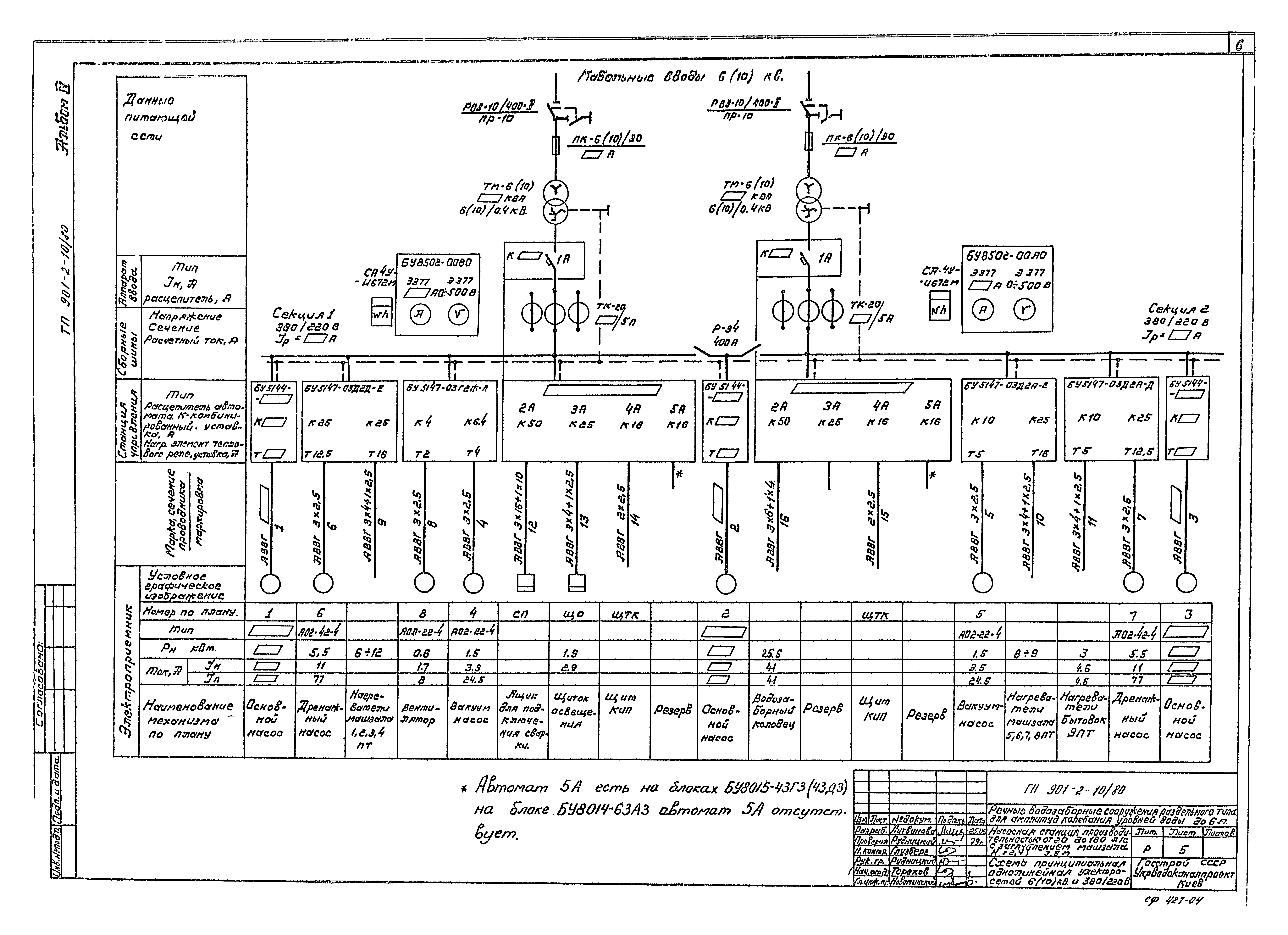 Типовой проект 901-2-10/80