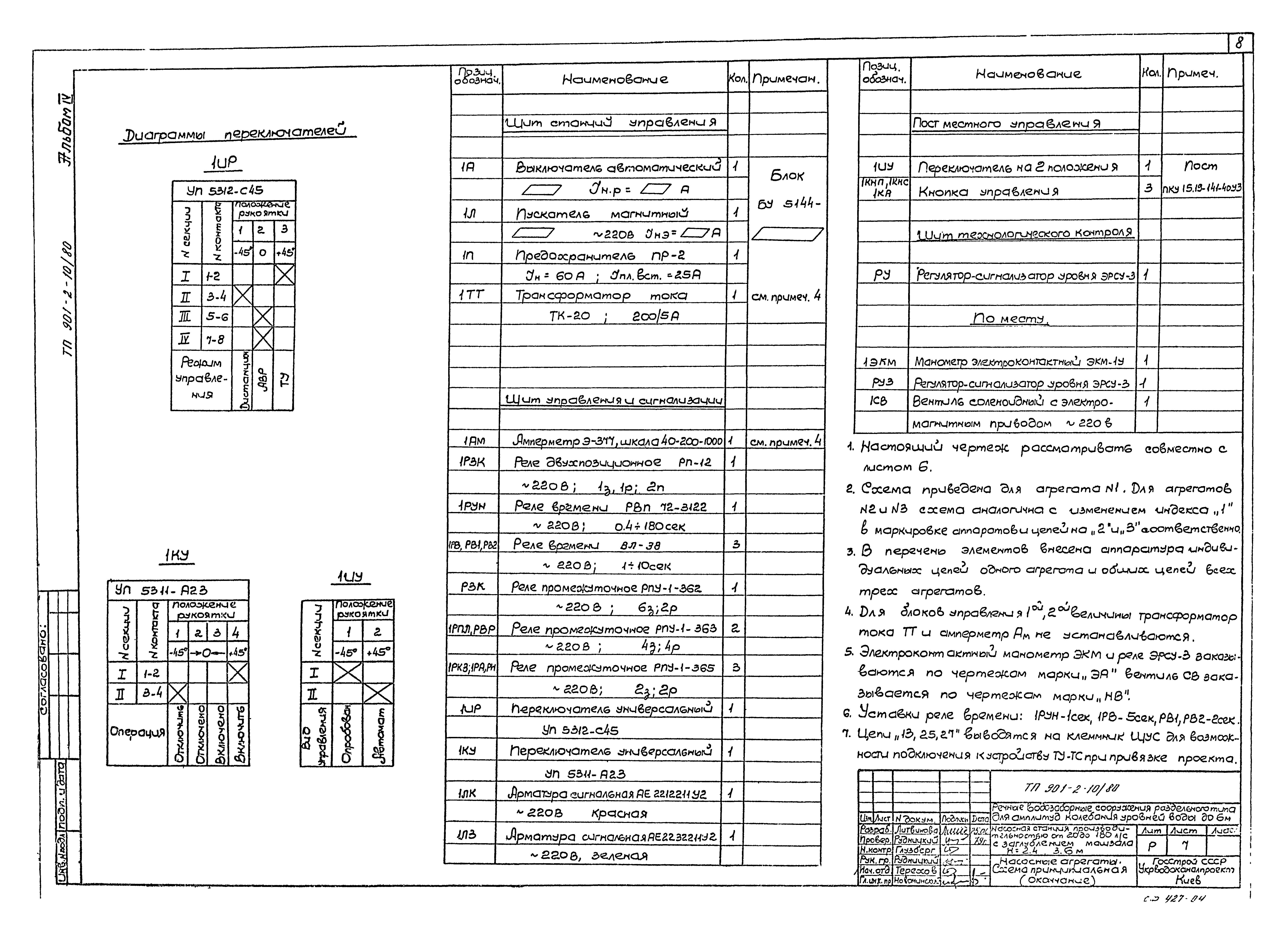 Типовой проект 901-2-10/80