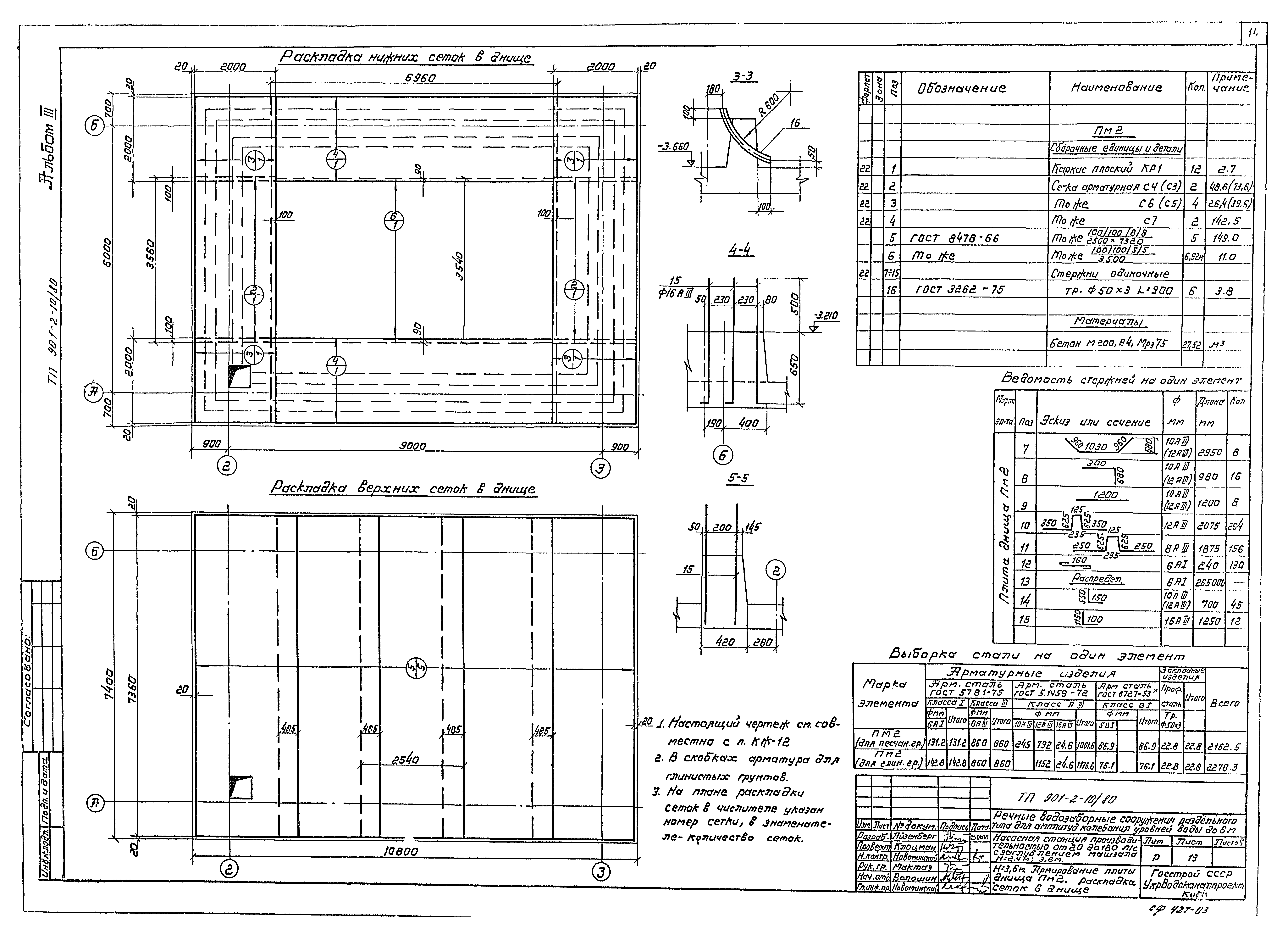 Типовой проект 901-2-10/80