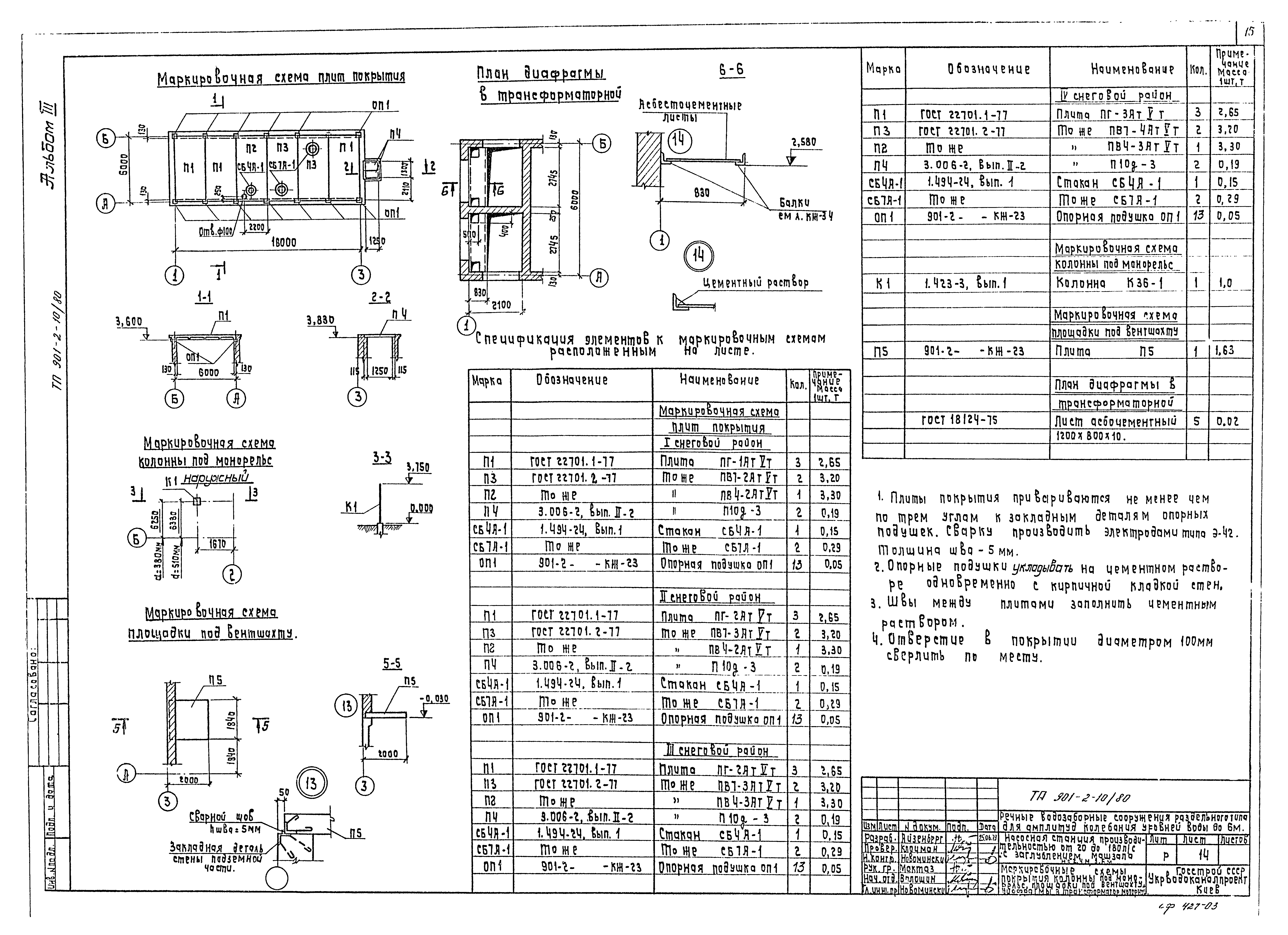 Типовой проект 901-2-10/80