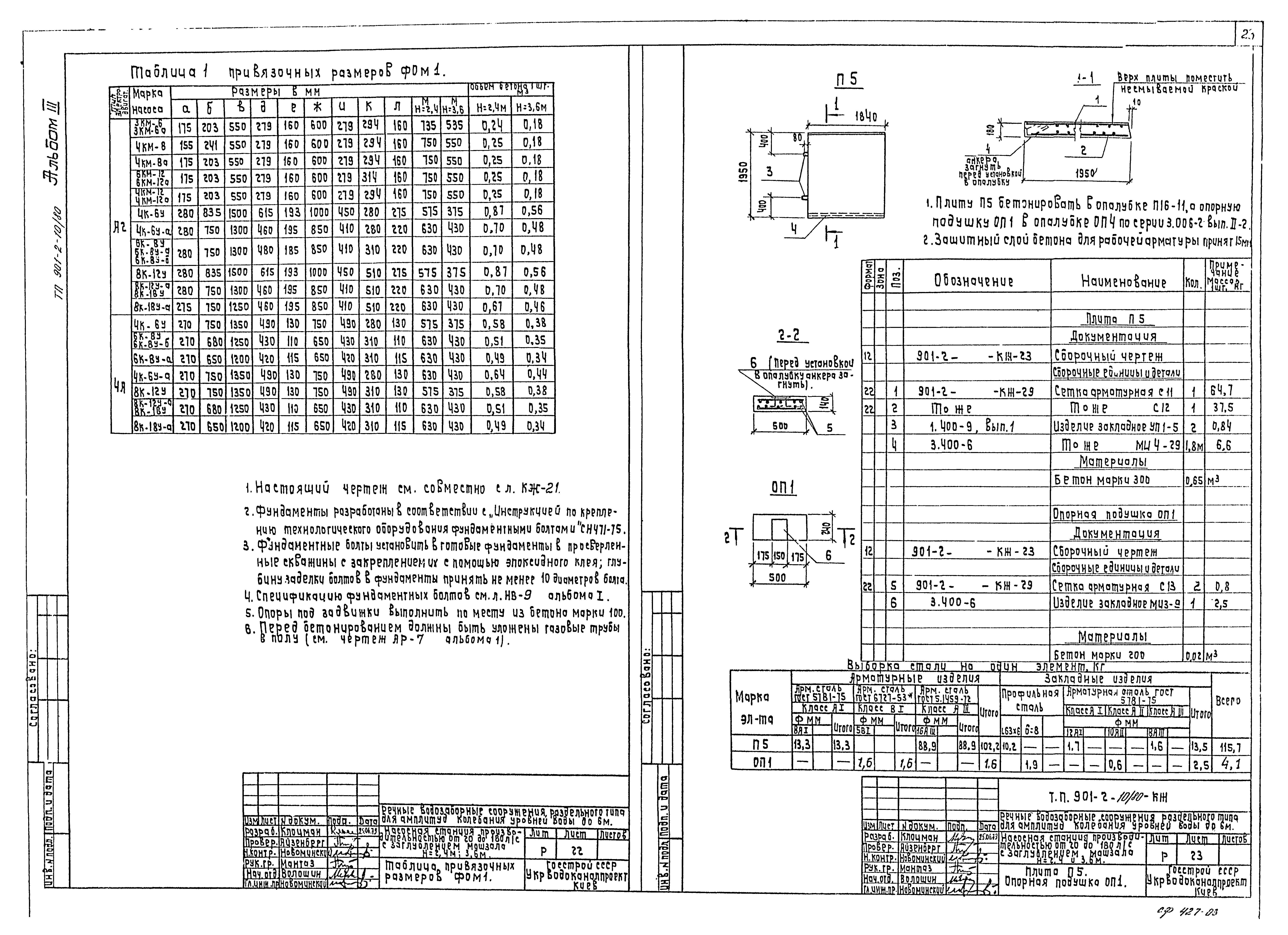 Типовой проект 901-2-10/80