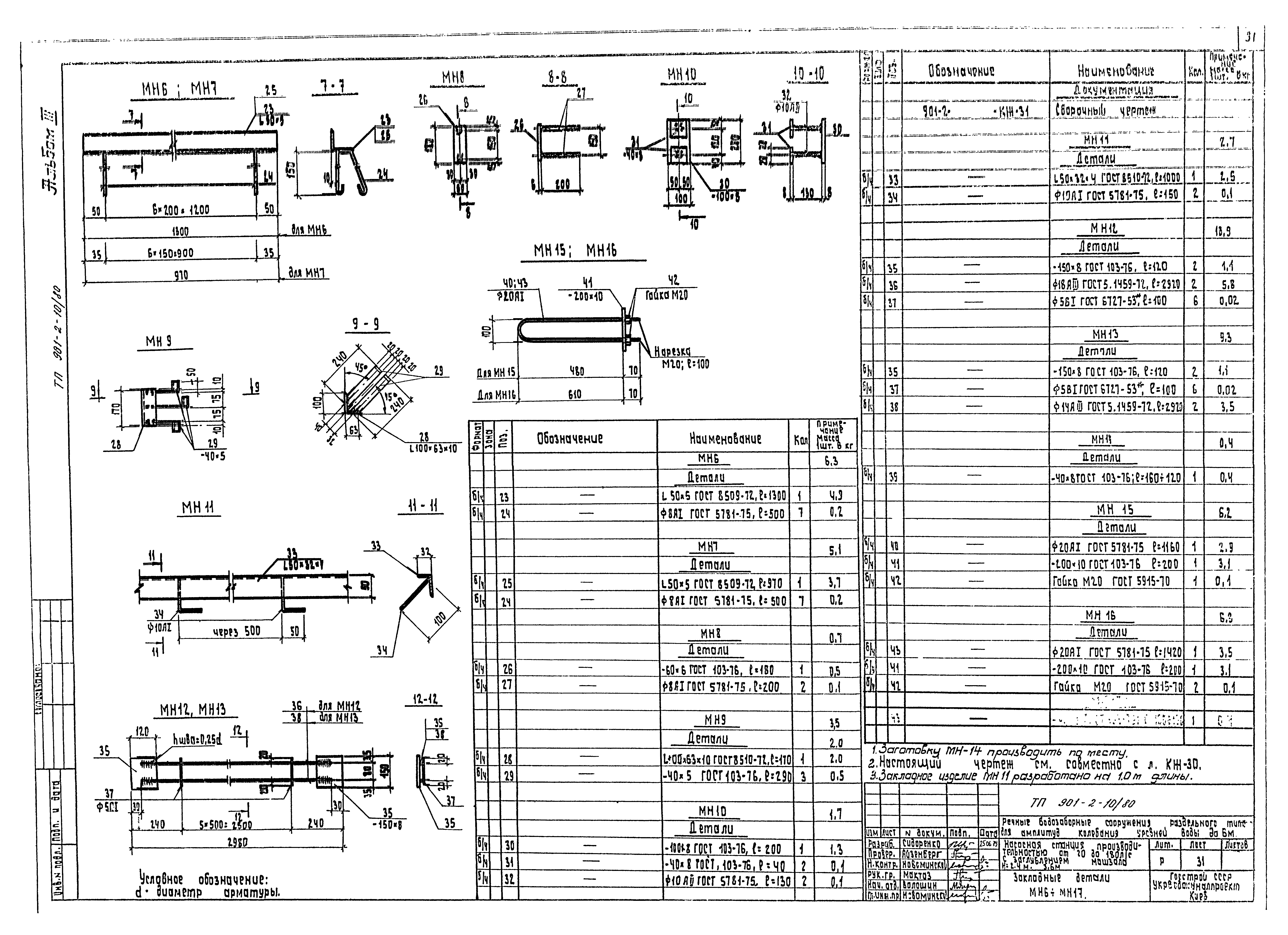 Типовой проект 901-2-10/80