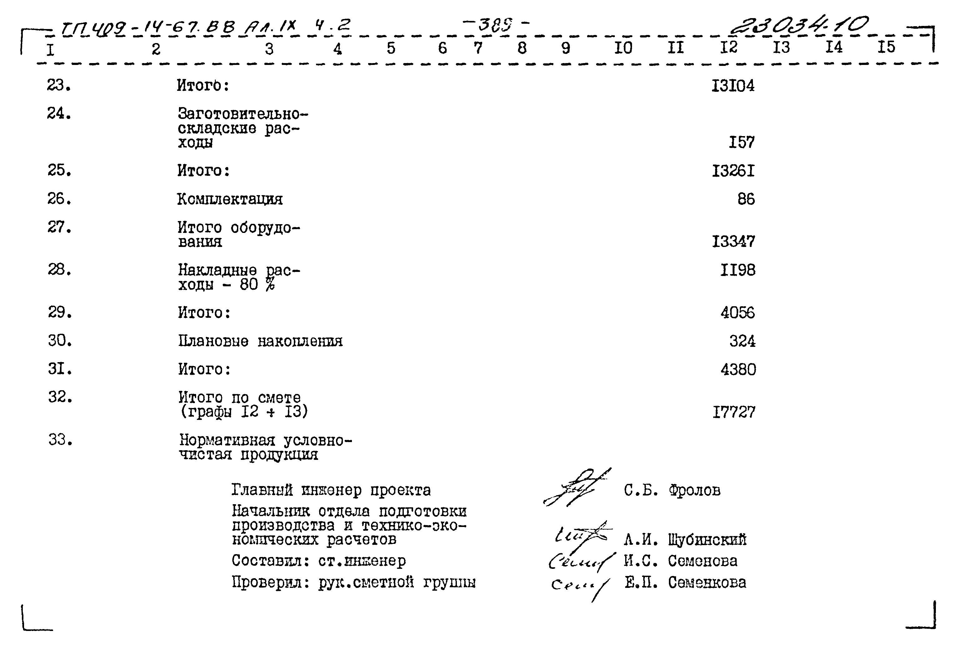 Типовой проект 409-14-67.88