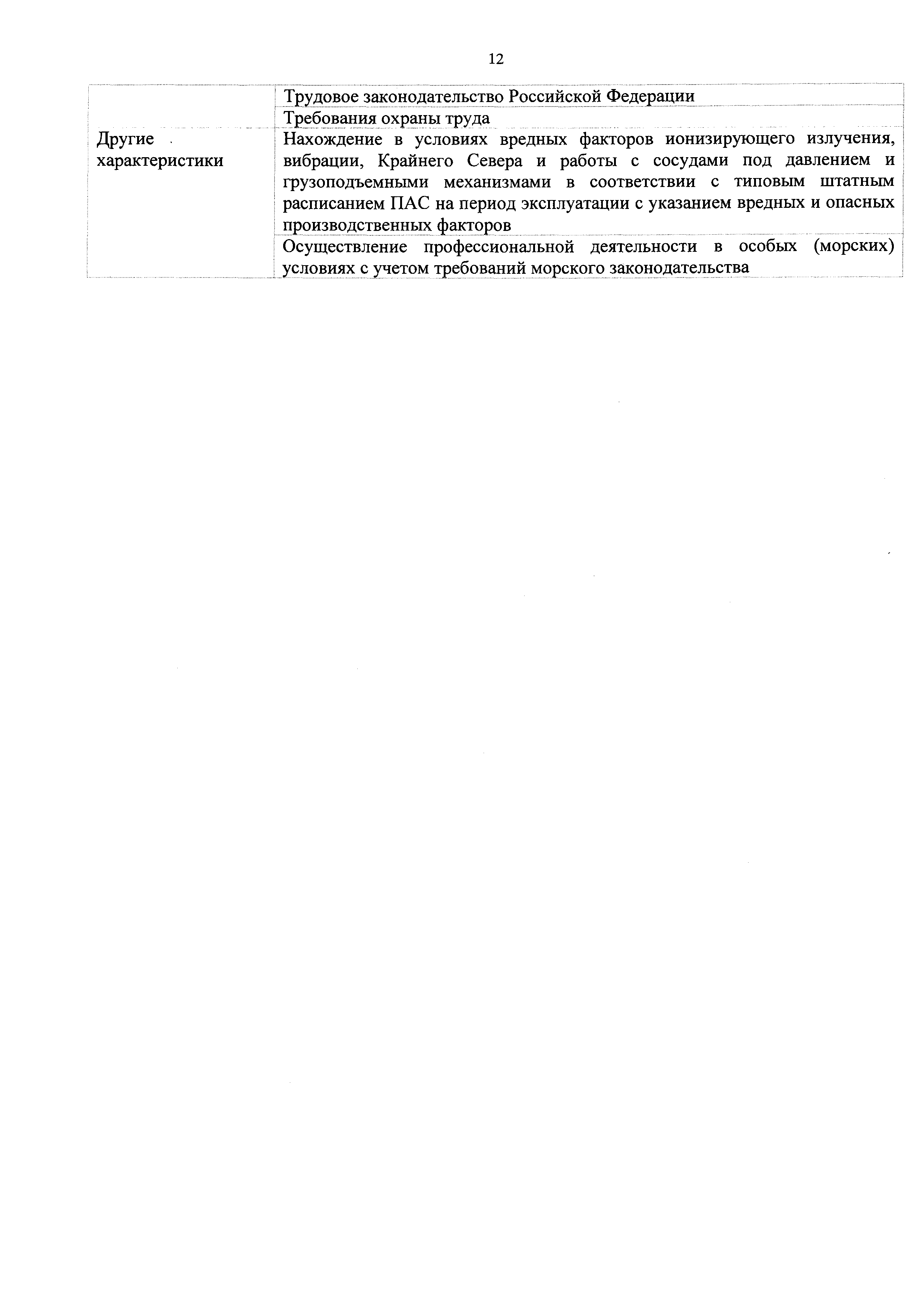 Приказ 638н
