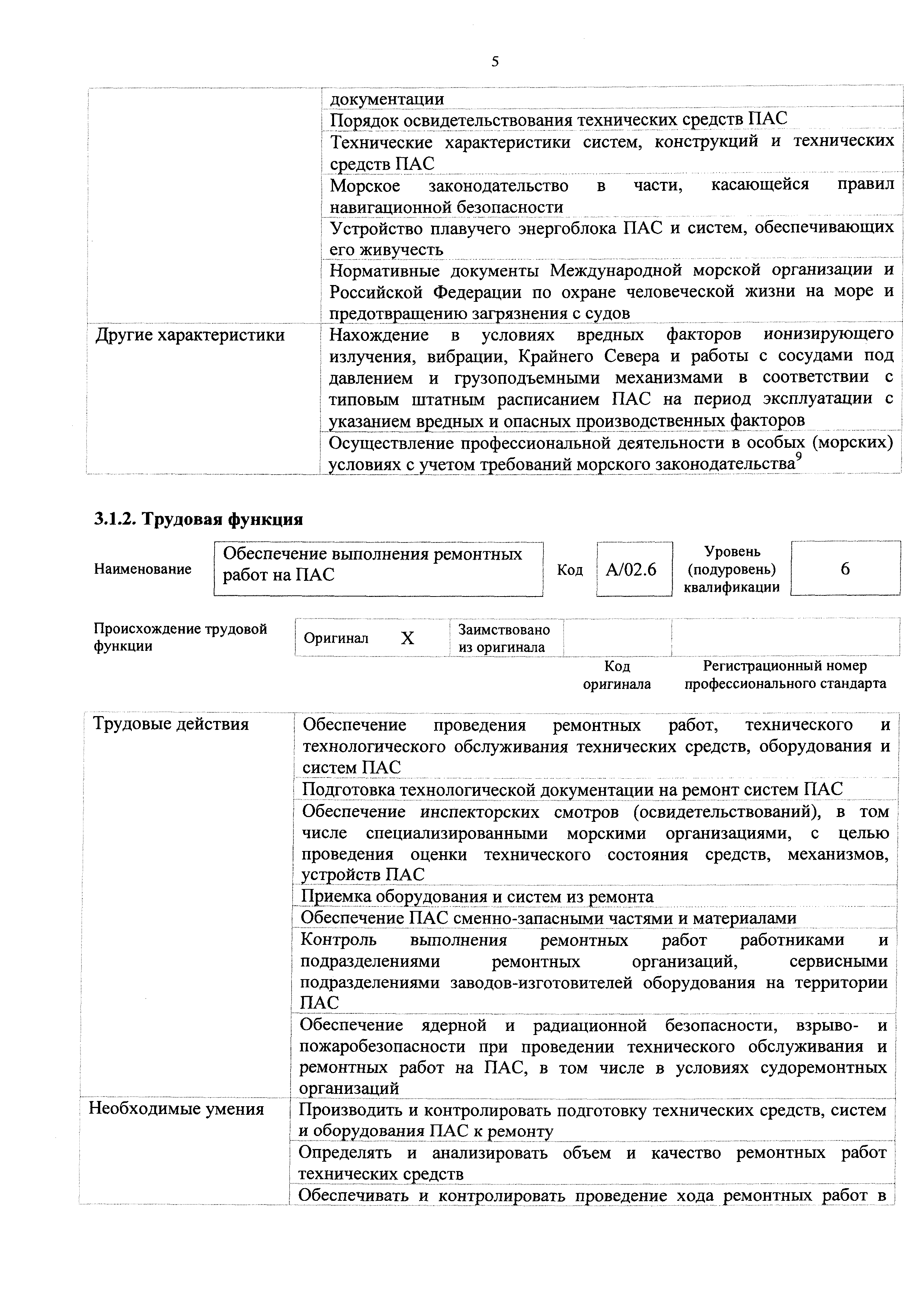 Приказ 638н