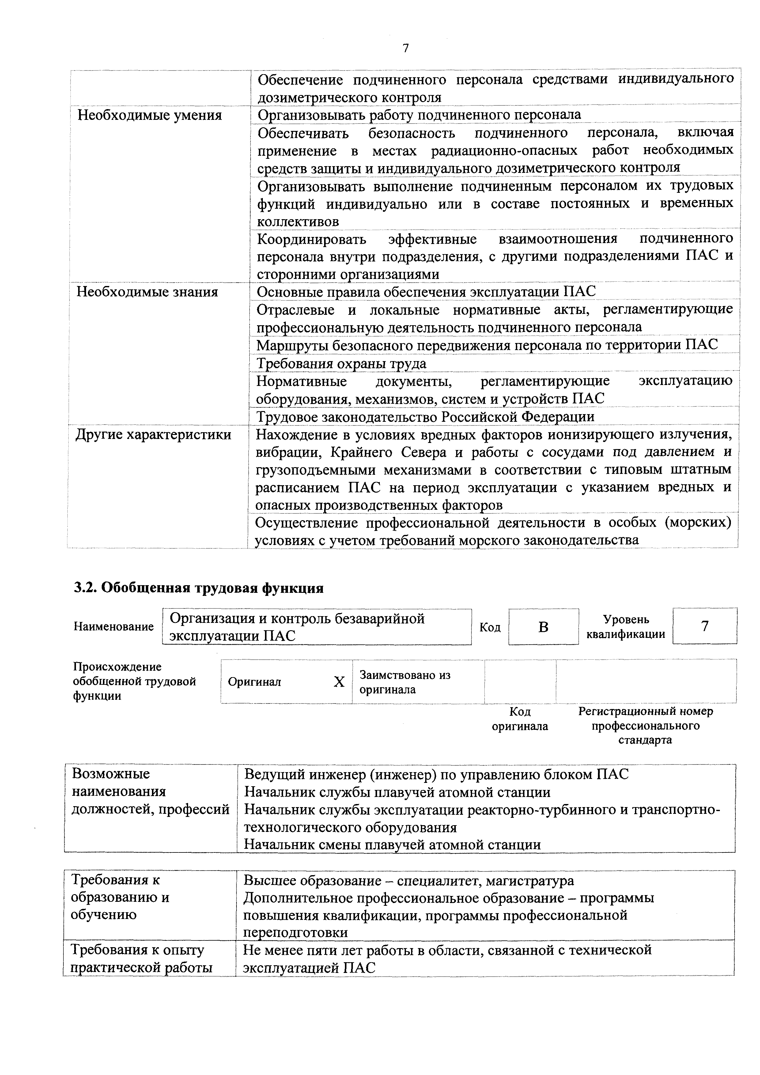 Приказ 638н