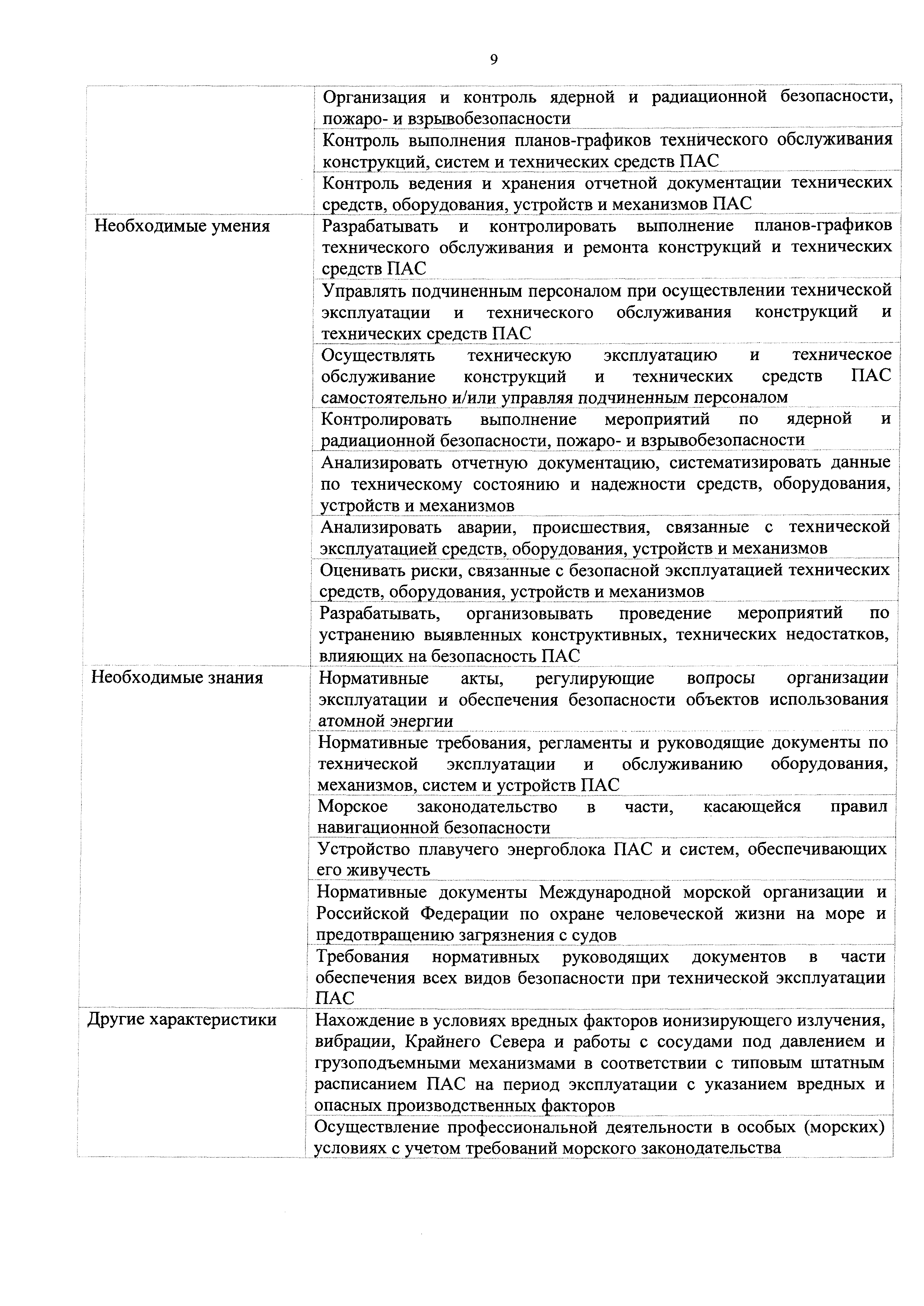 Приказ 638н