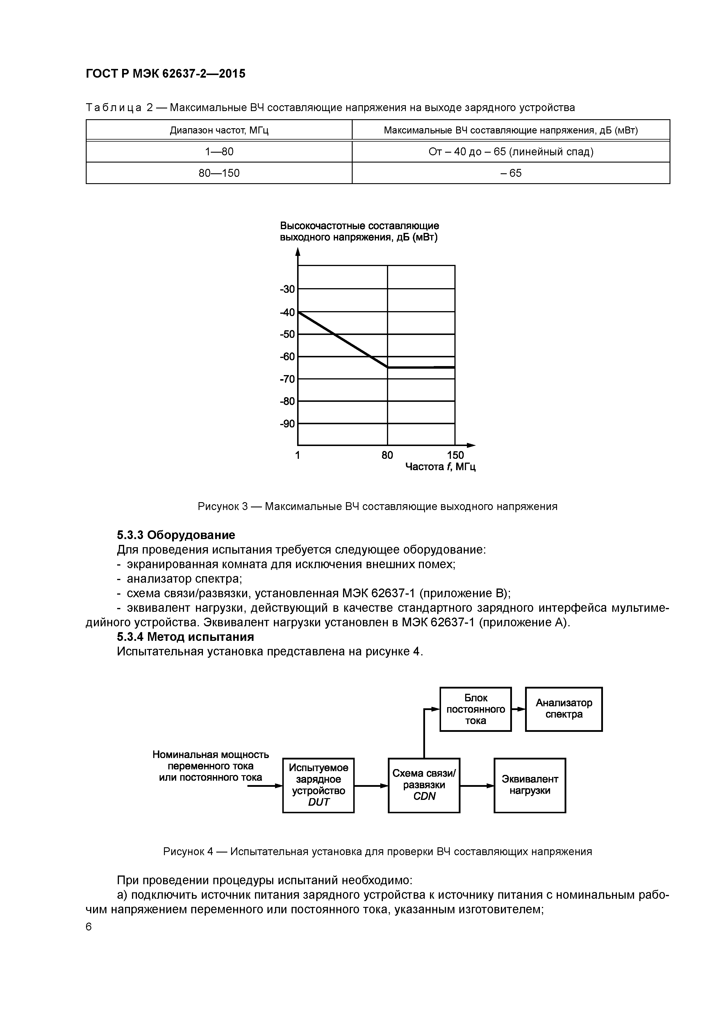 ГОСТ Р МЭК 62637-2-2015