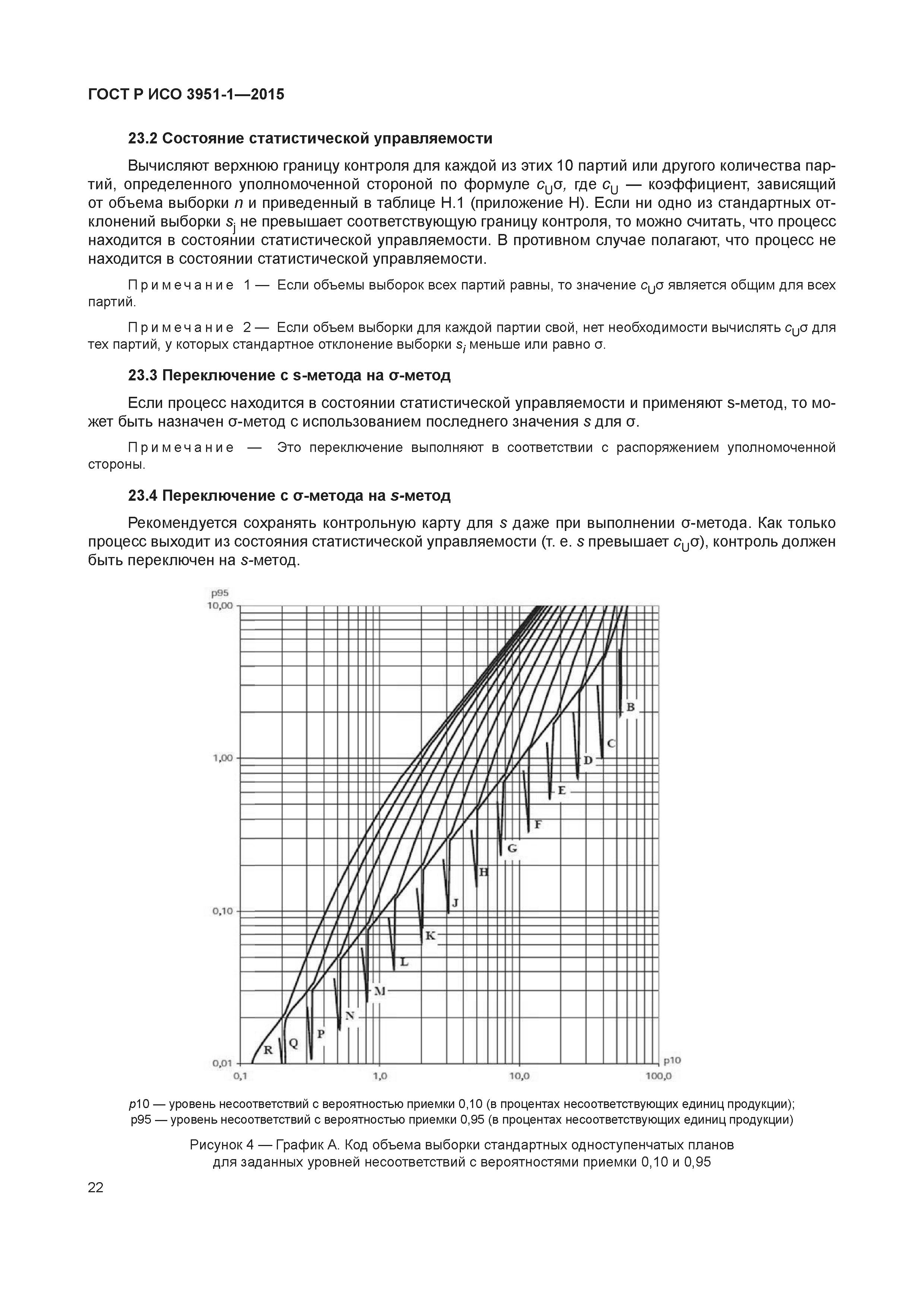 ГОСТ Р ИСО 3951-1-2015