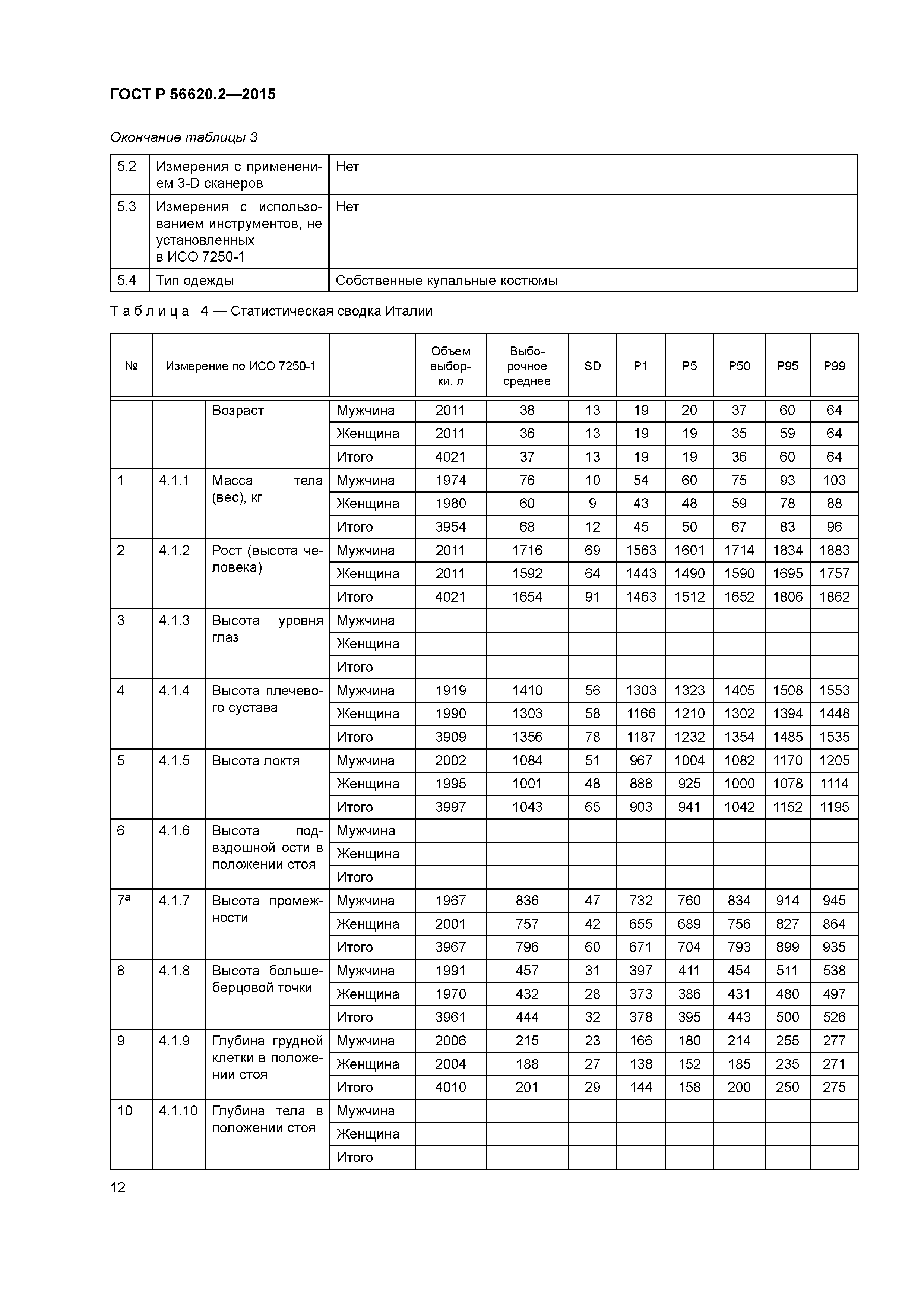 ГОСТ Р 56620.2-2015