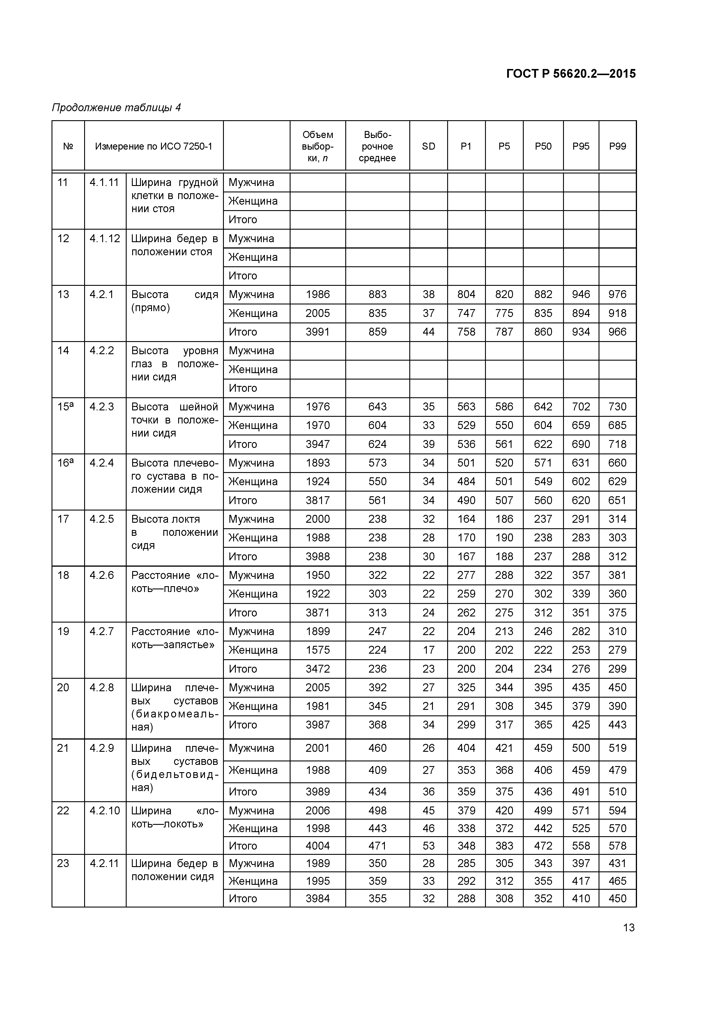 ГОСТ Р 56620.2-2015