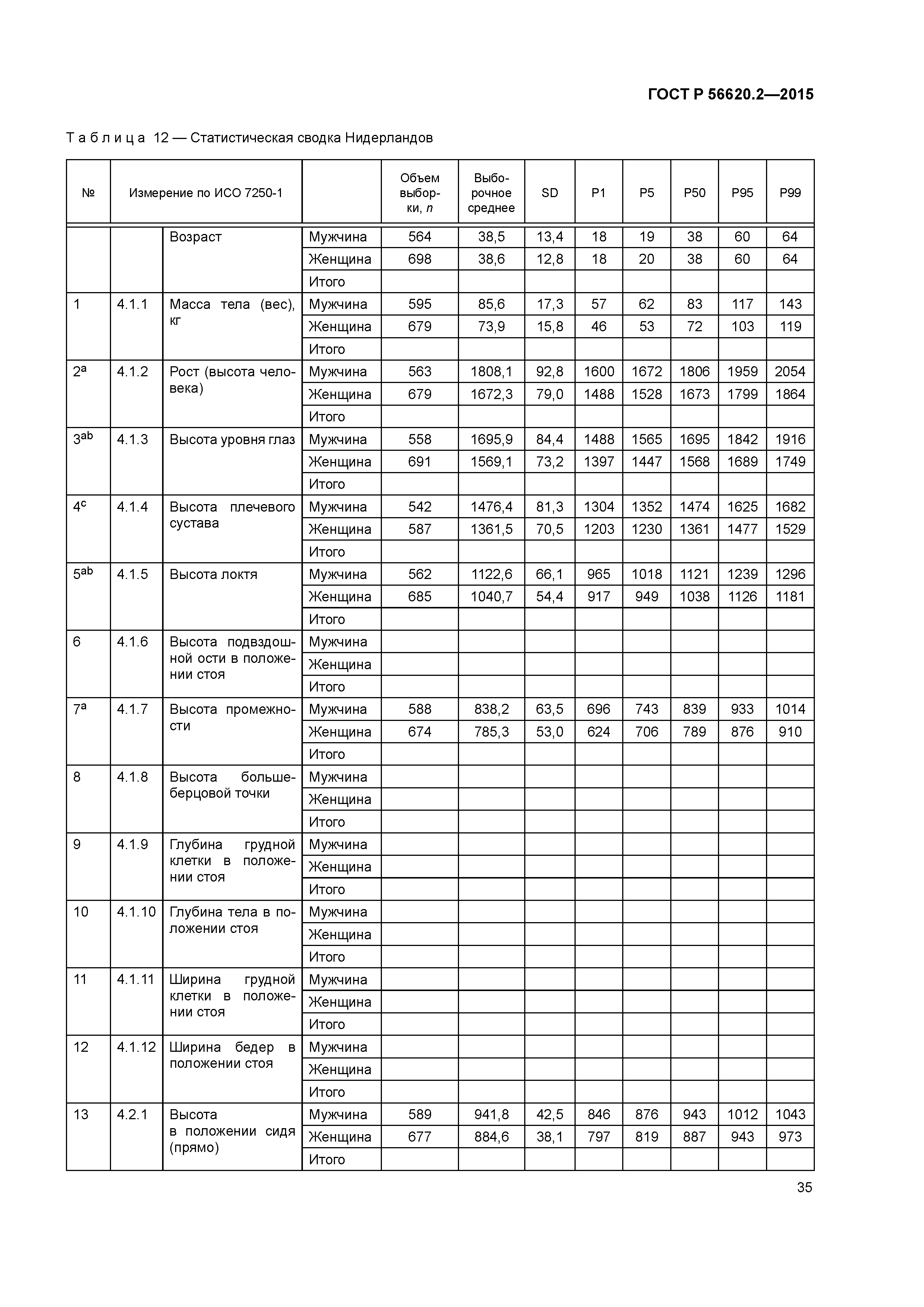 ГОСТ Р 56620.2-2015